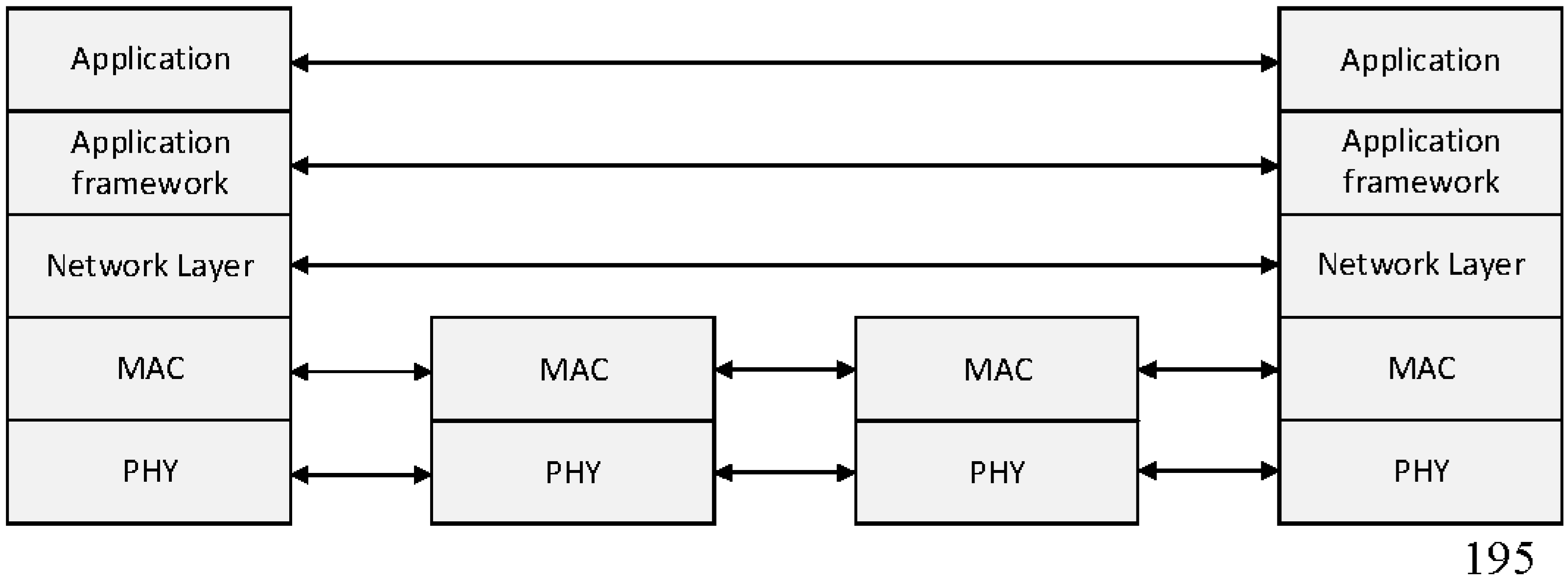 Sensors 16 00985 g003