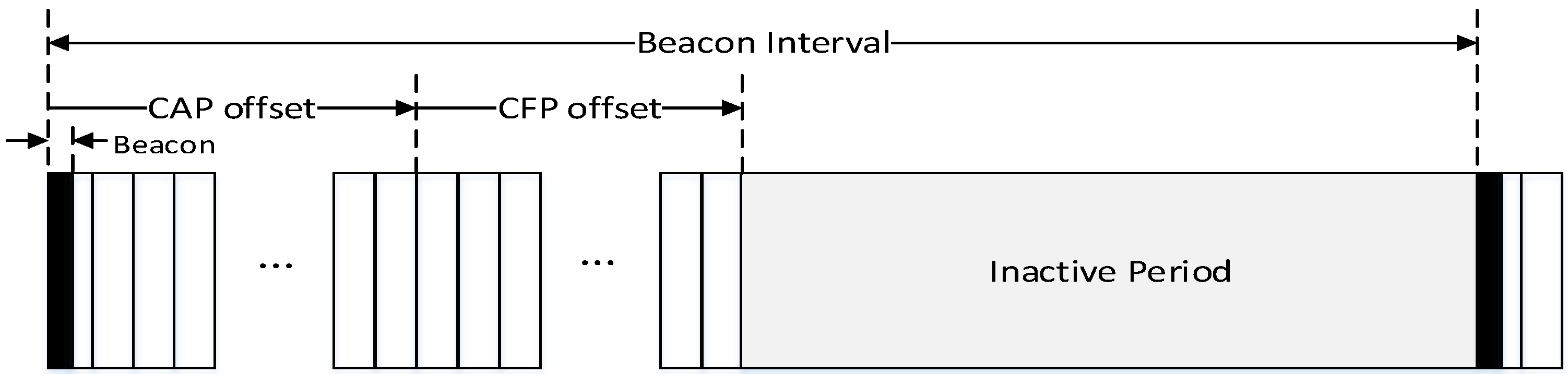 Sensors 16 00985 g010