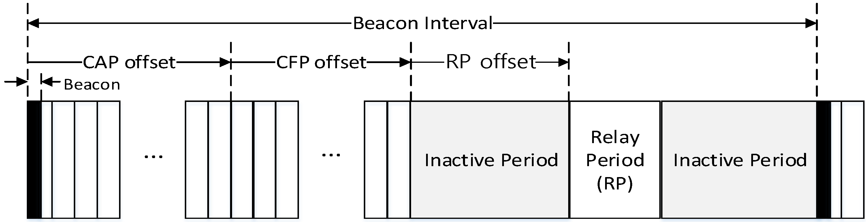 Sensors 16 00985 g014
