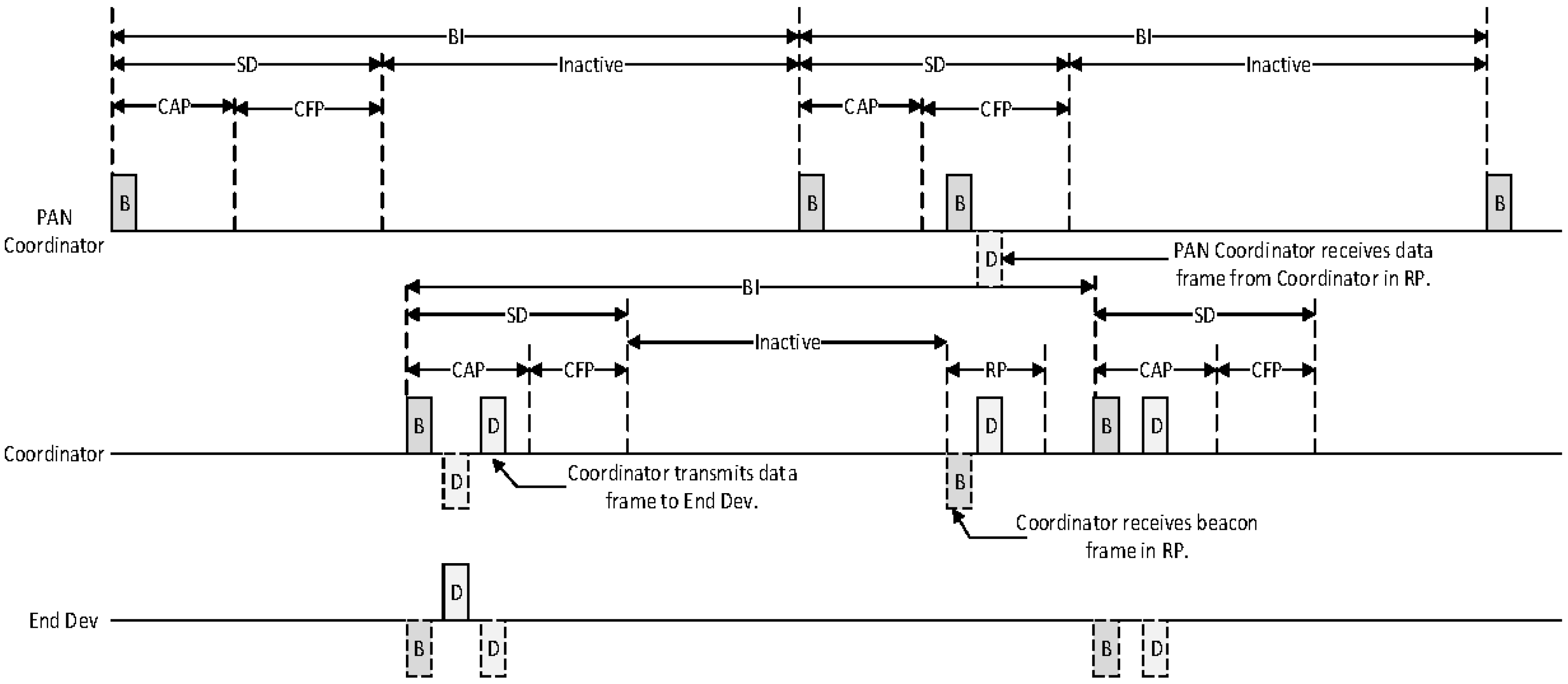 Sensors 16 00985 g016