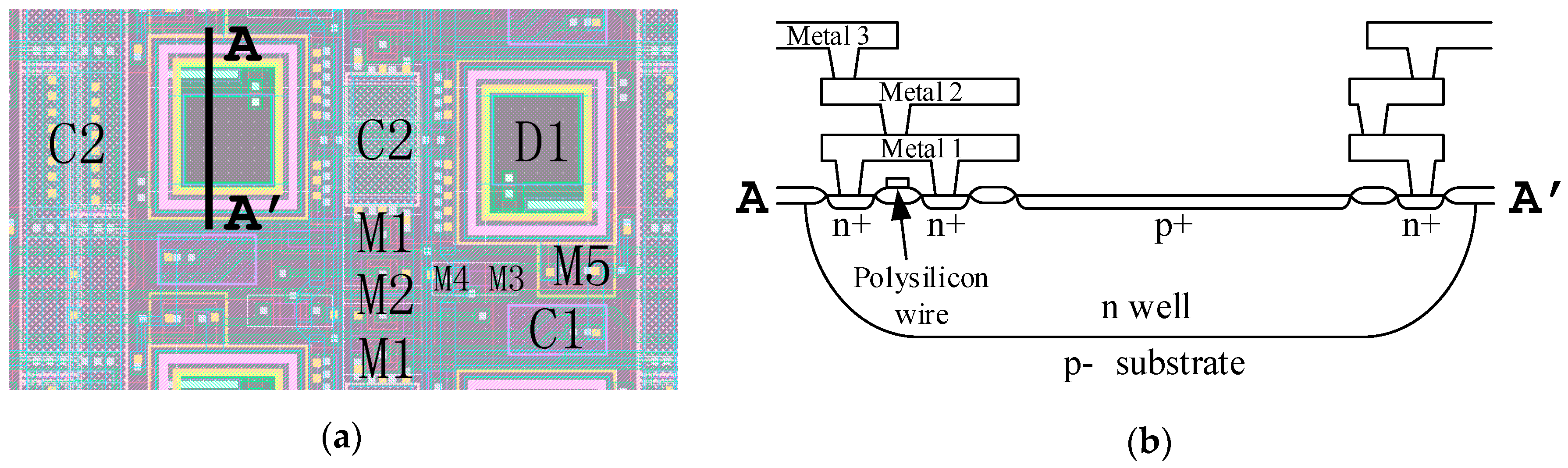 Sensors 16 00999 g003
