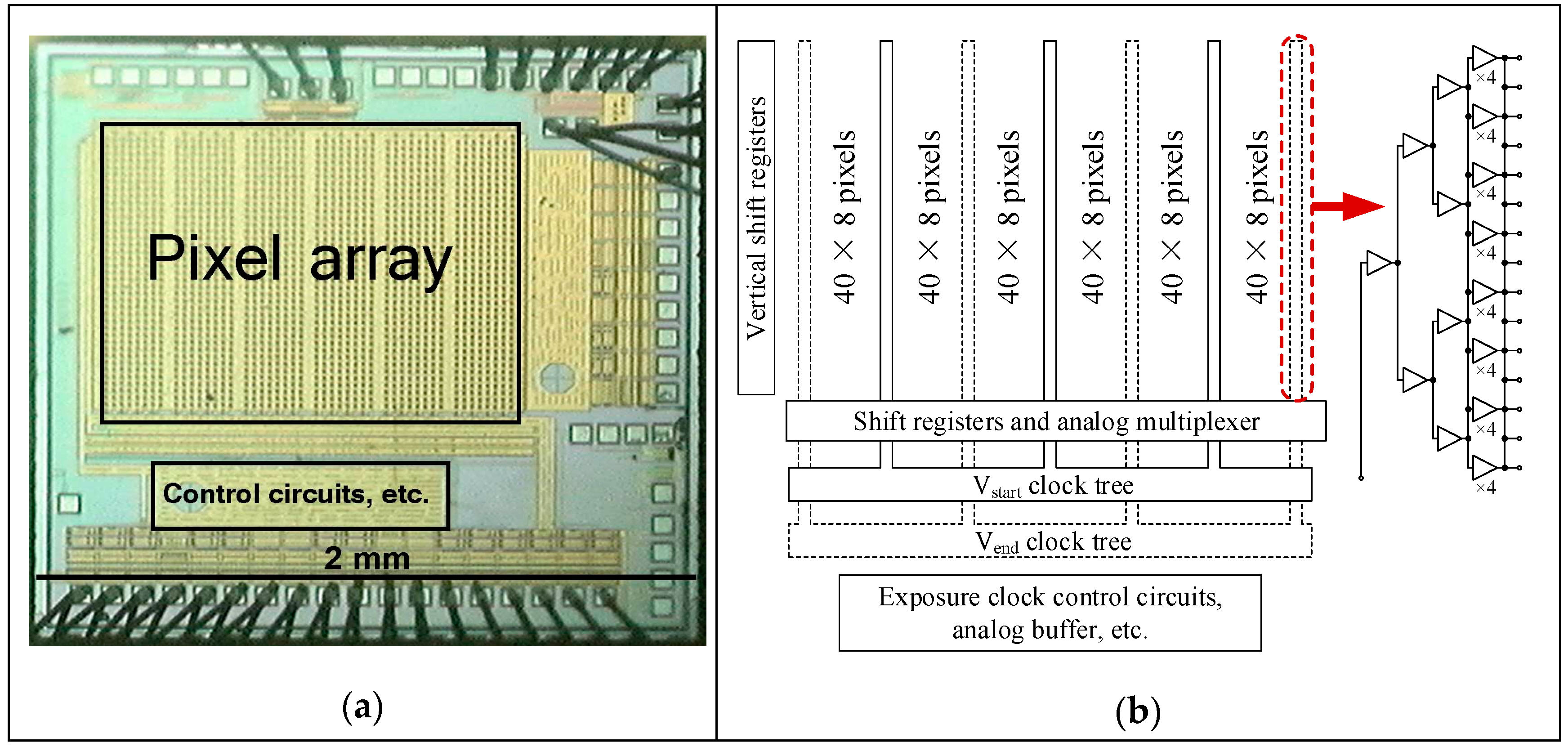 Sensors 16 00999 g005