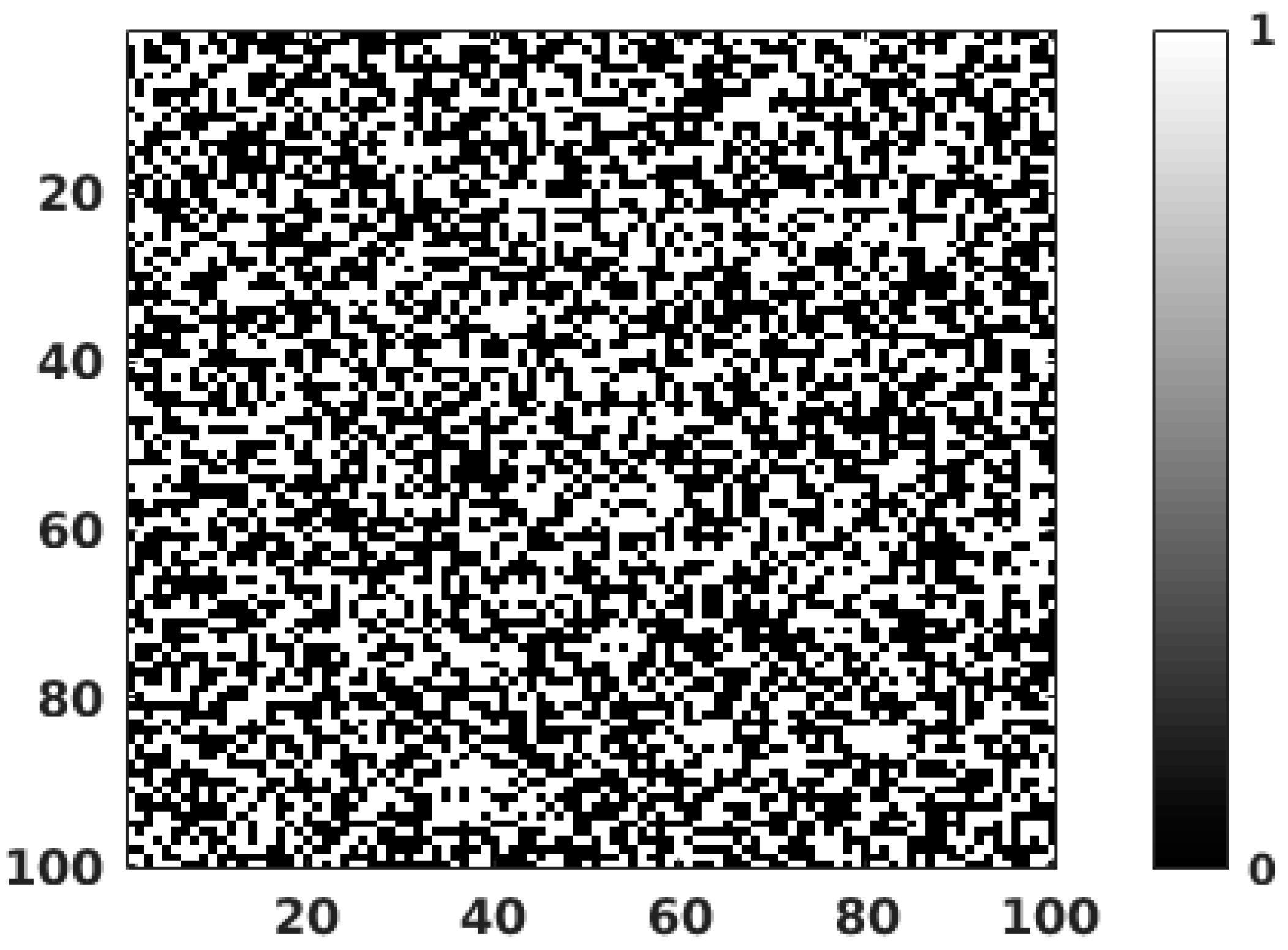 Sensors 16 01002 g005