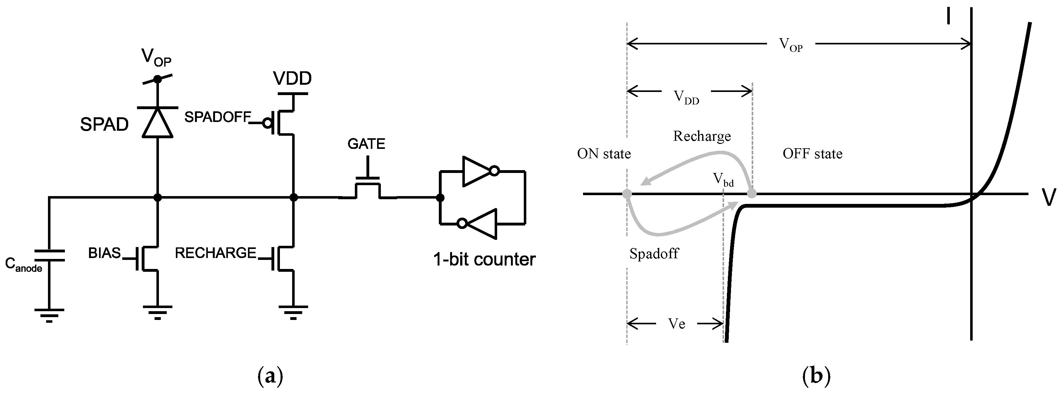 Sensors 16 01005 g002