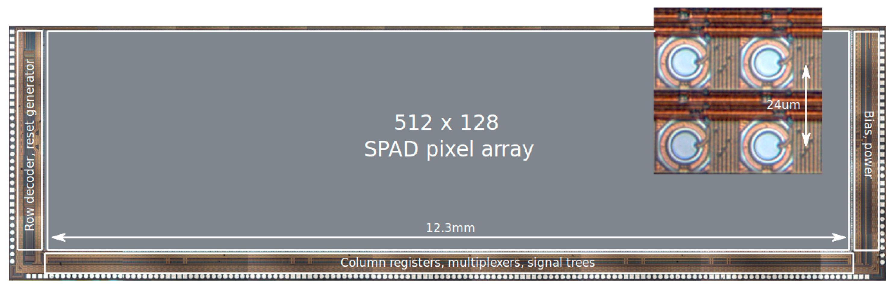 Sensors 16 01005 g006
