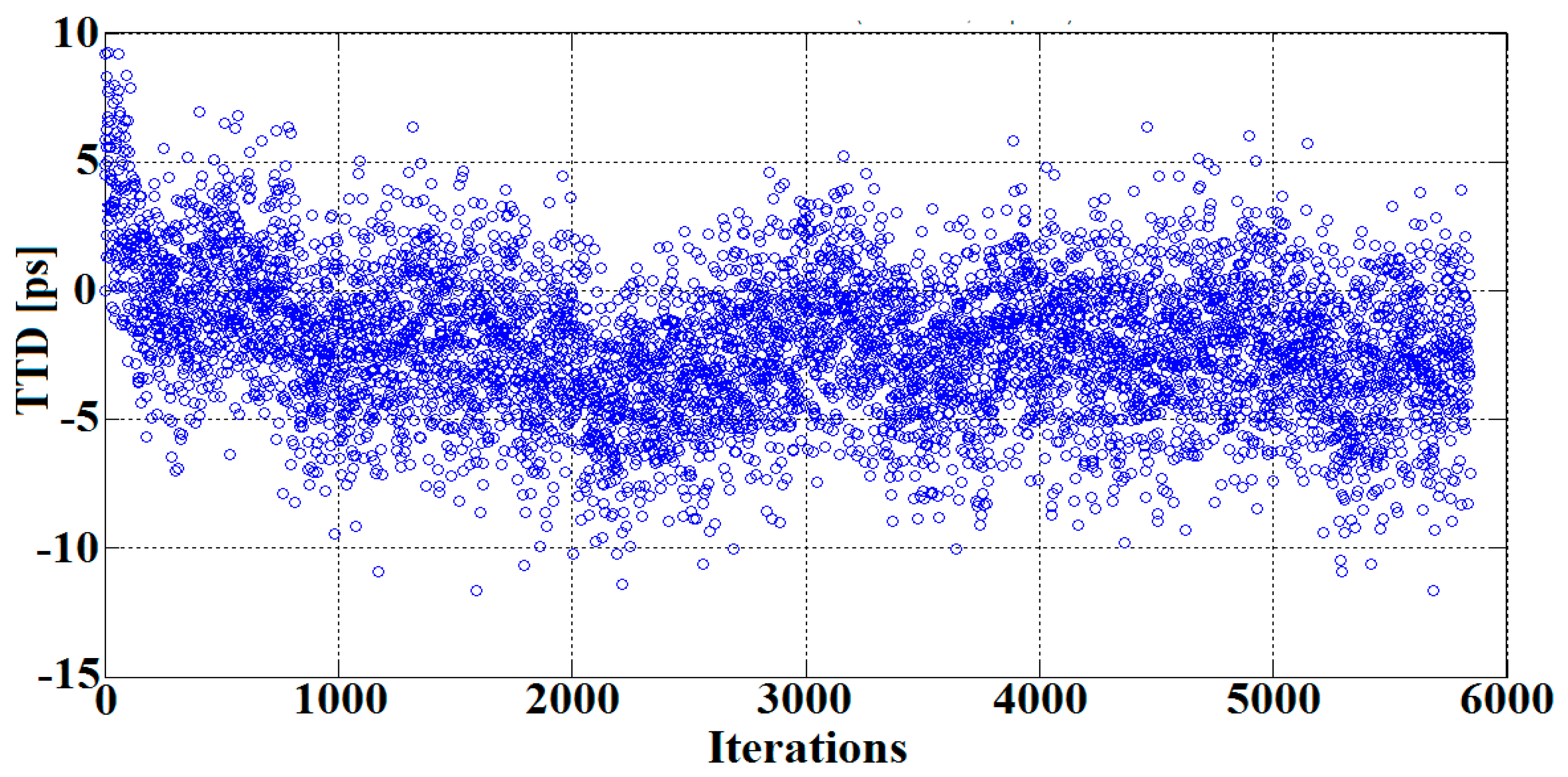 Sensors 16 01008 g013