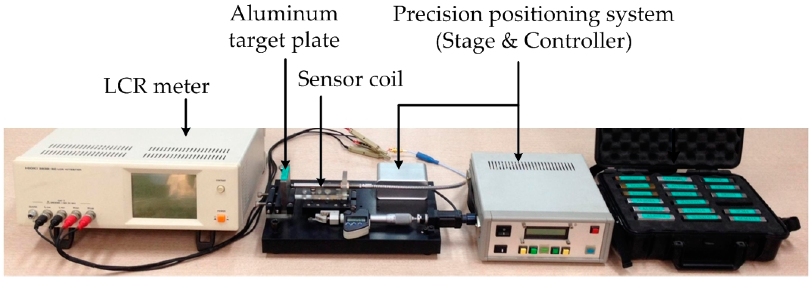 Sensors 16 01025 g004