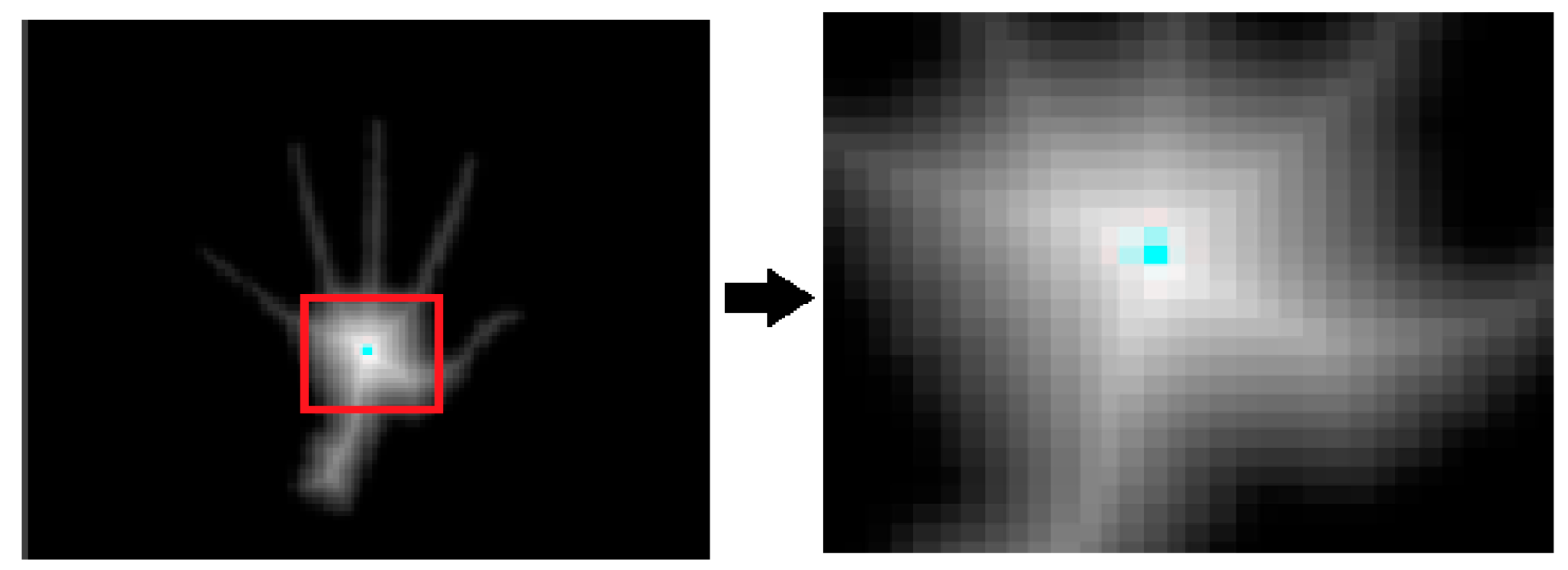 Sensors 16 01026 g008