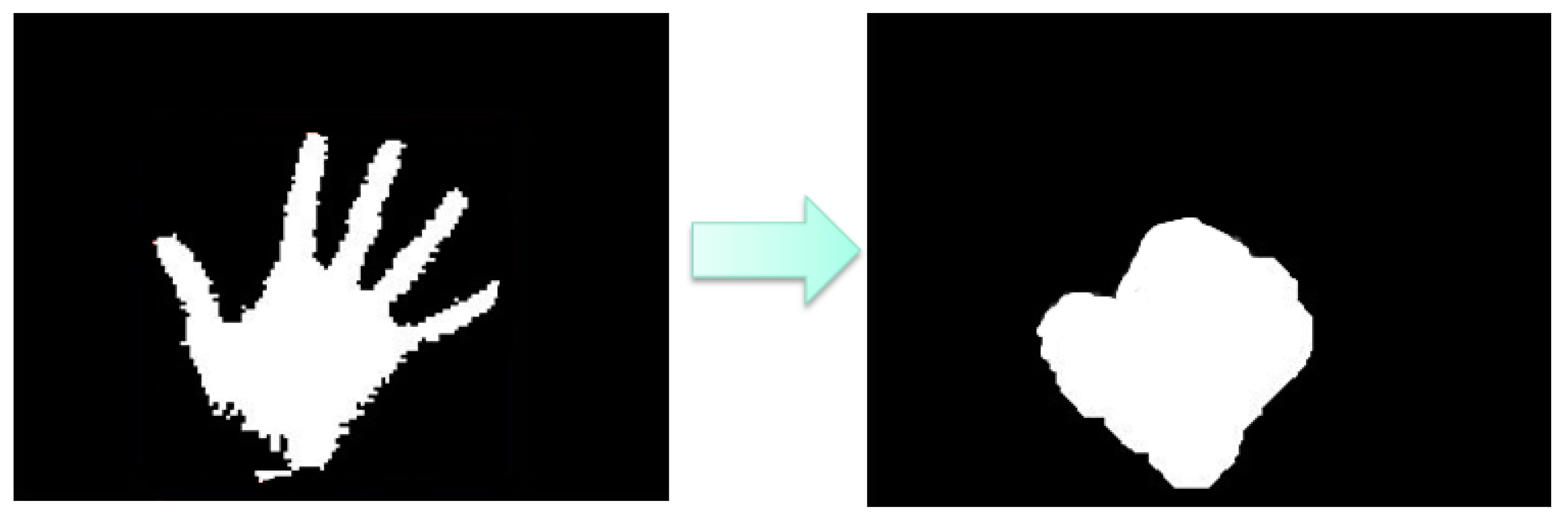 Sensors 16 01026 g010