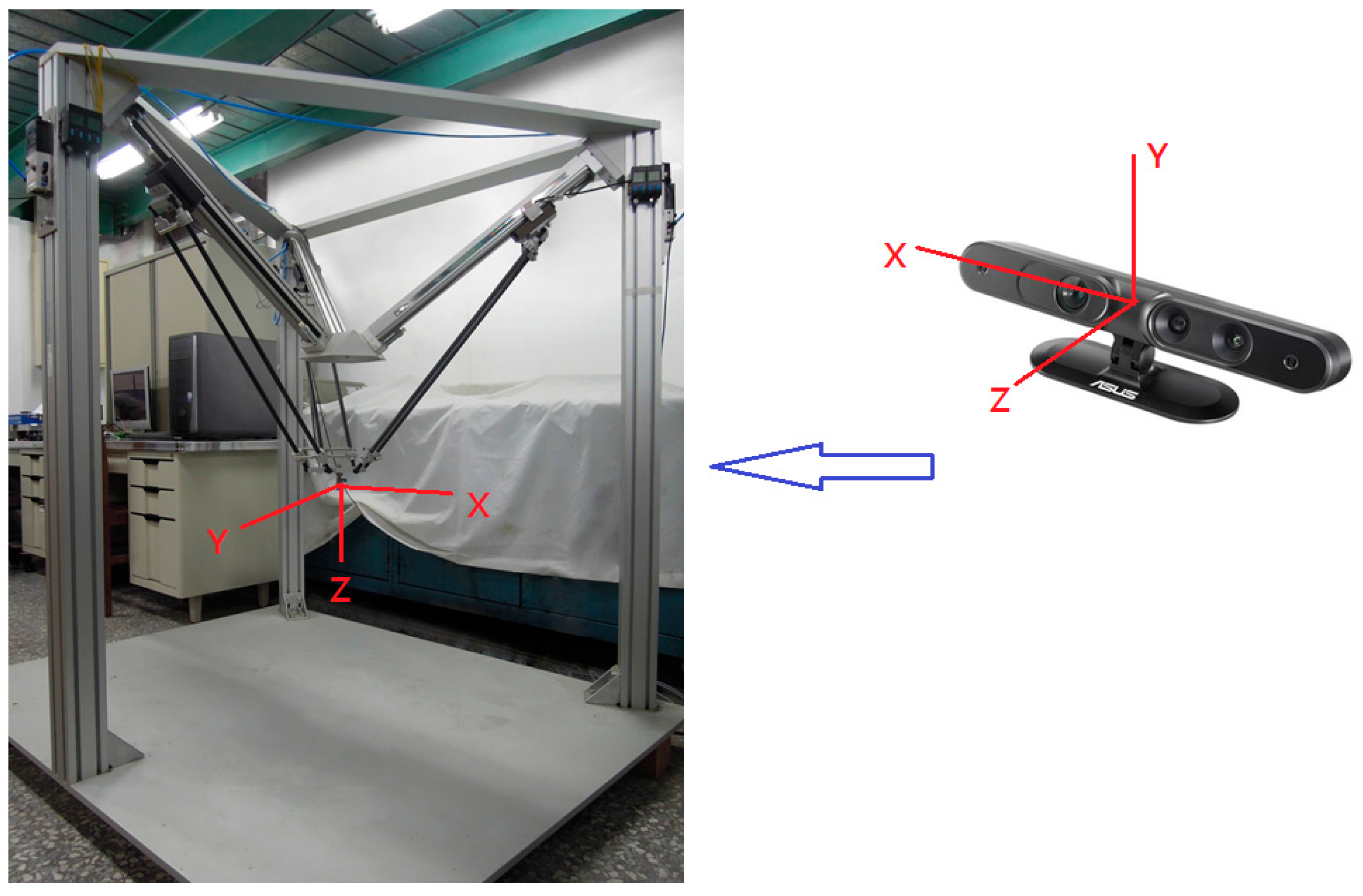 Sensors 16 01026 g013