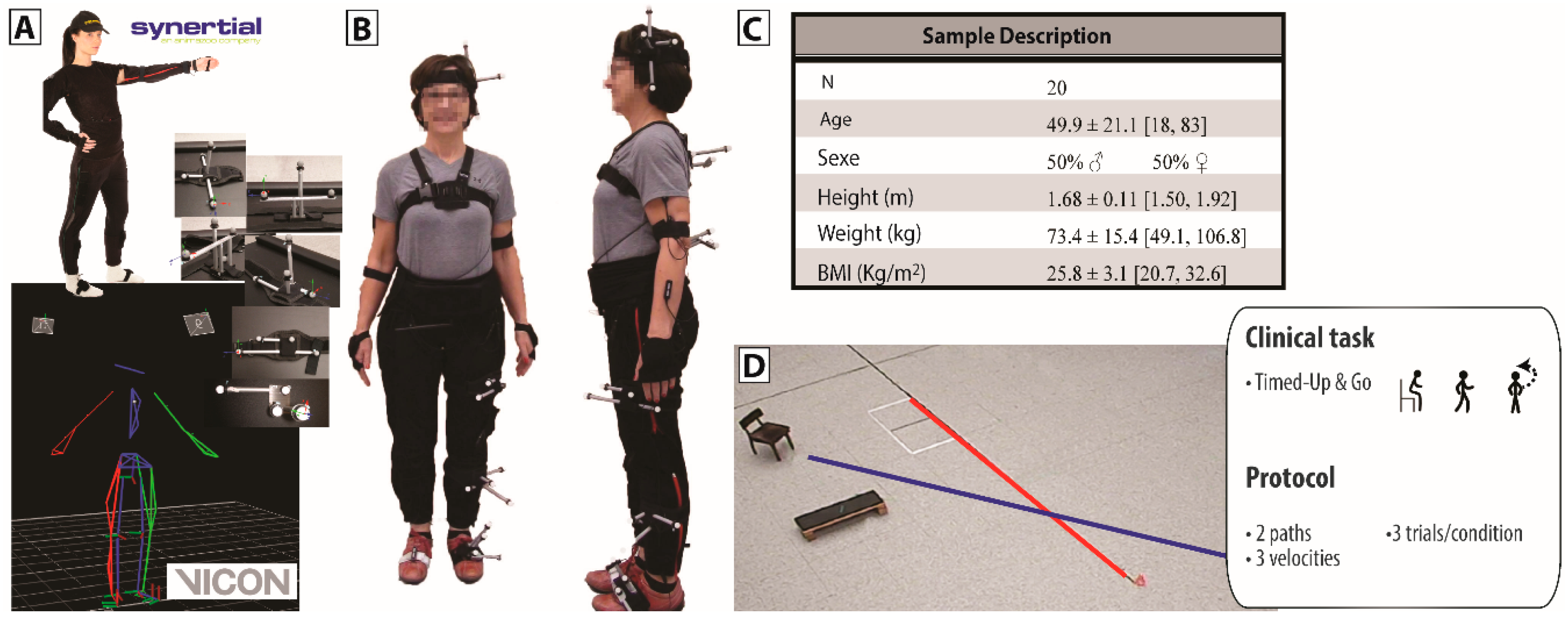 Sensors 16 01037 g003