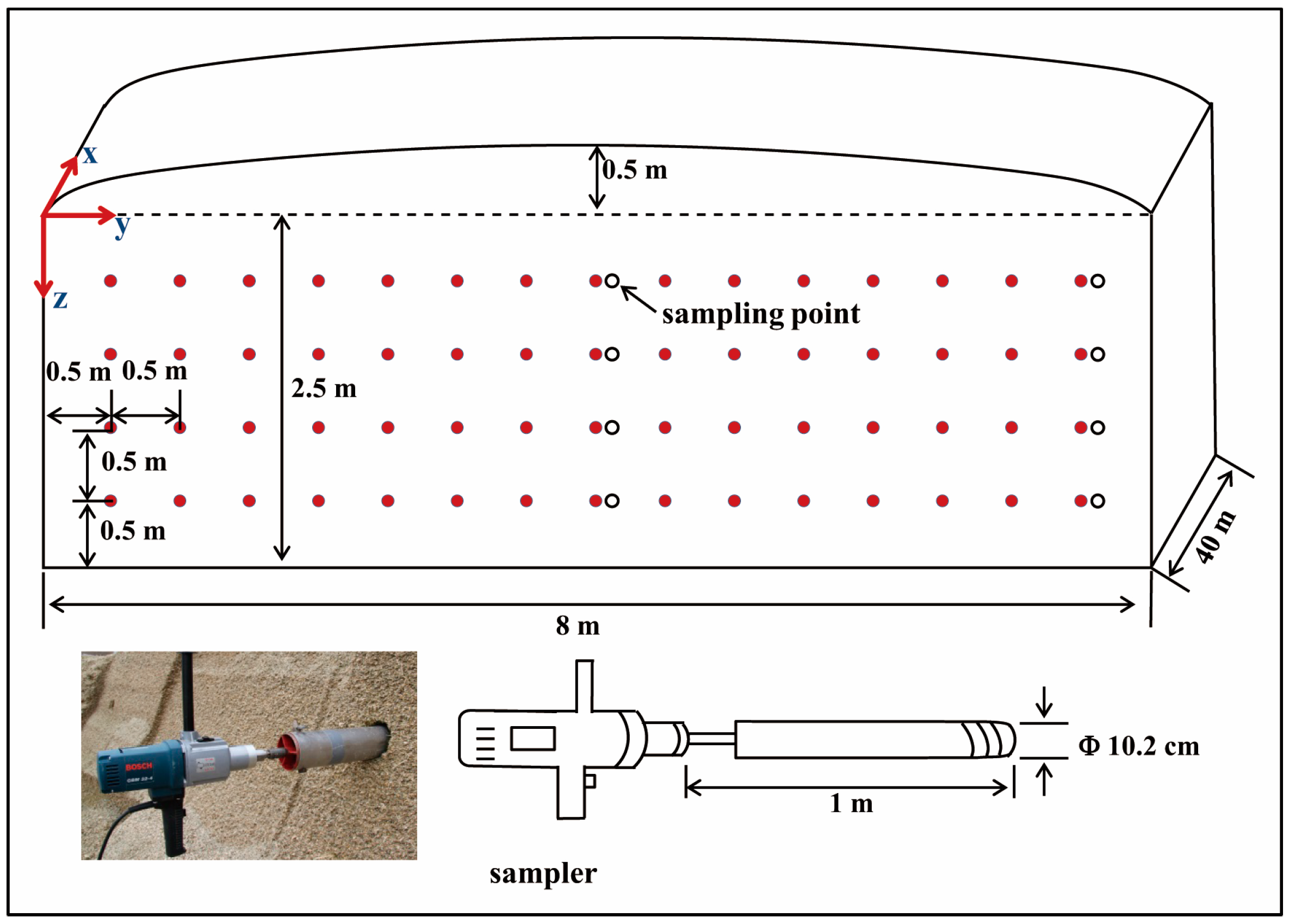 Sensors 16 01038 g005