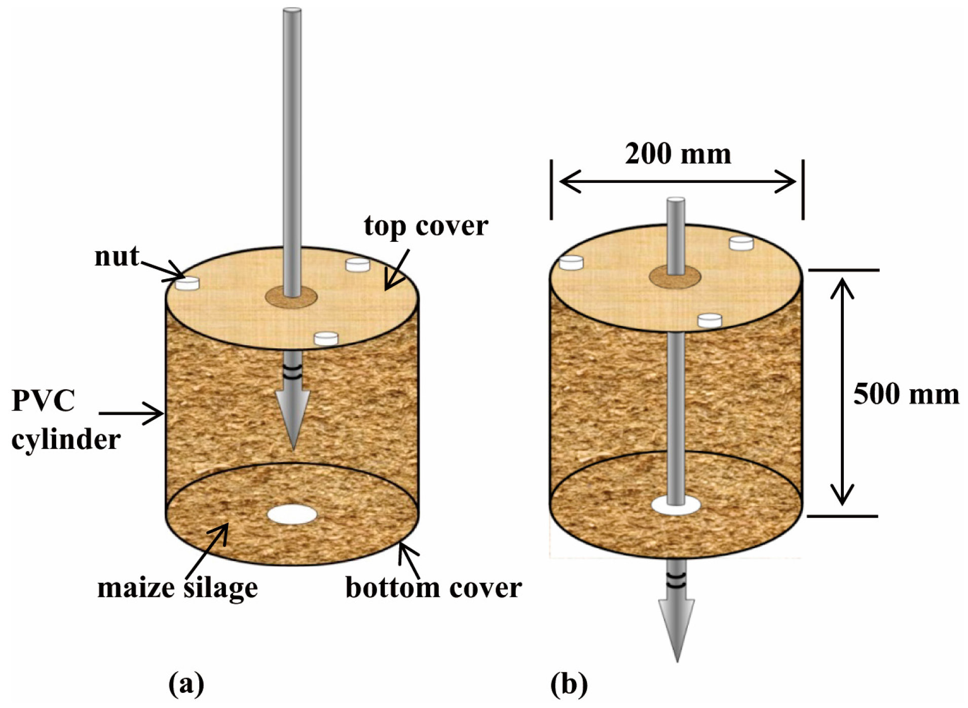 Sensors 16 01038 g006