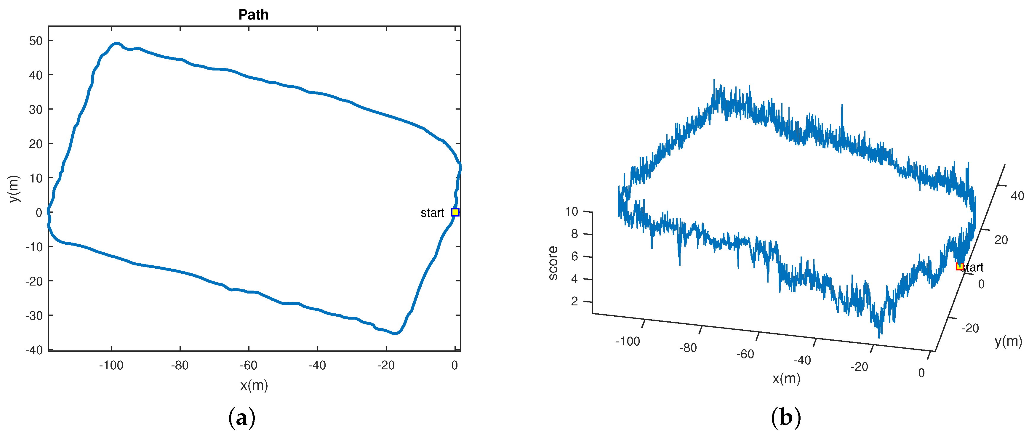 Sensors 16 01040 g015