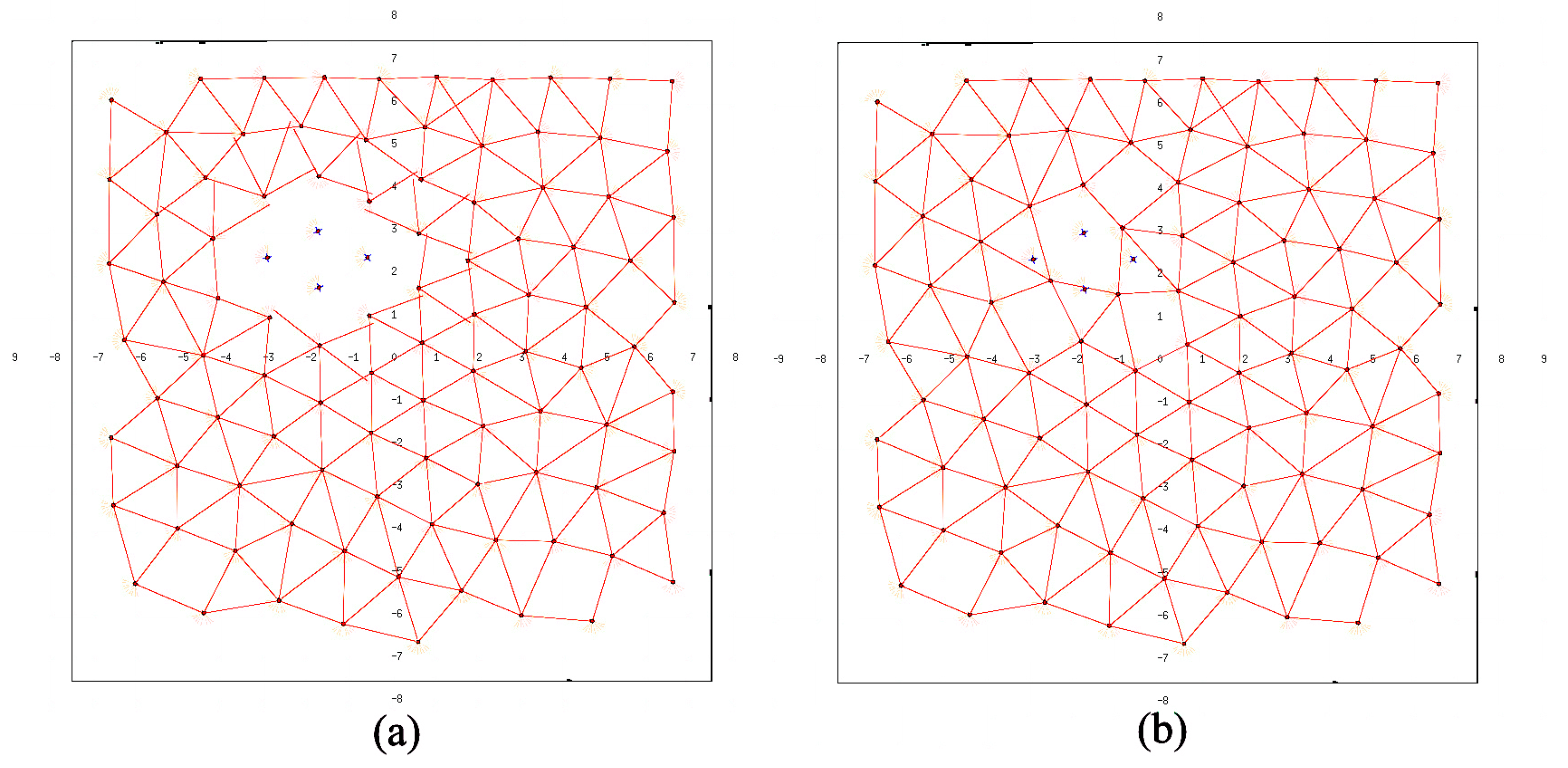 Sensors 16 01047 g009