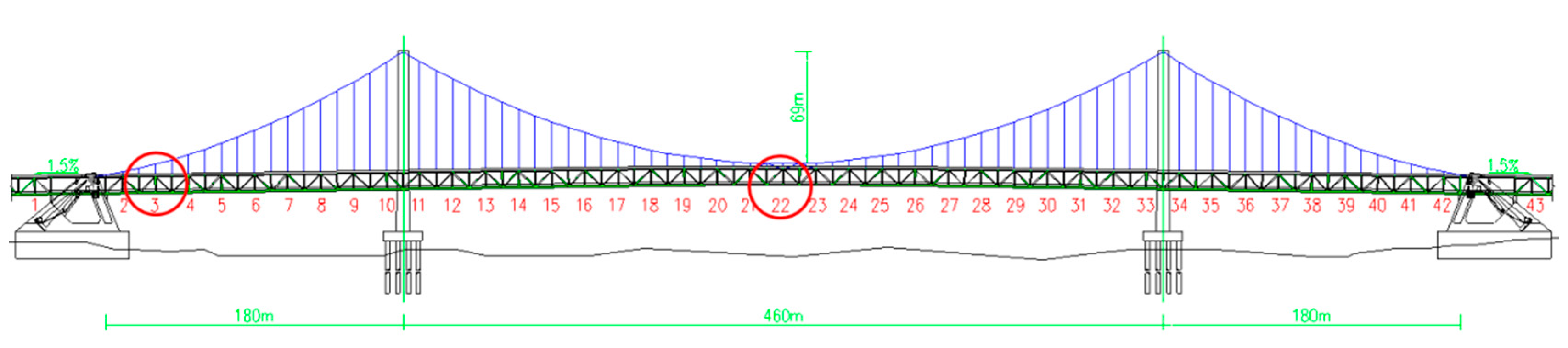 Sensors 16 01048 g001