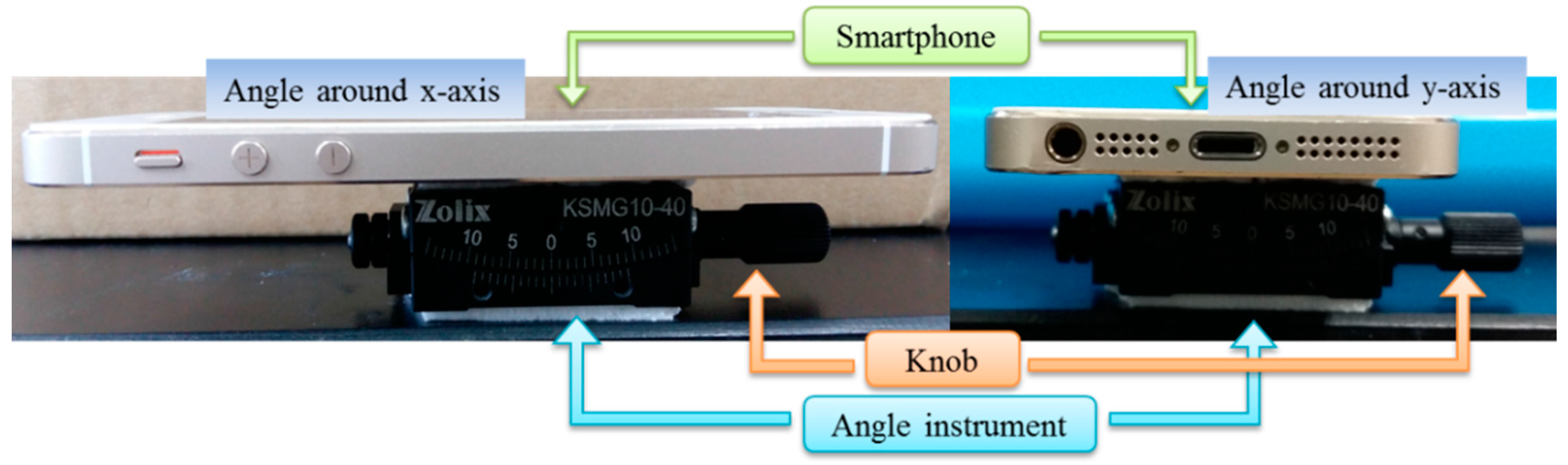 Sensors 16 01048 g005