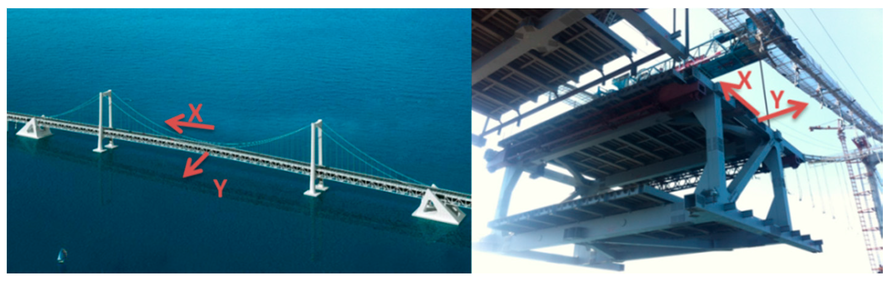 Sensors 16 01048 g012