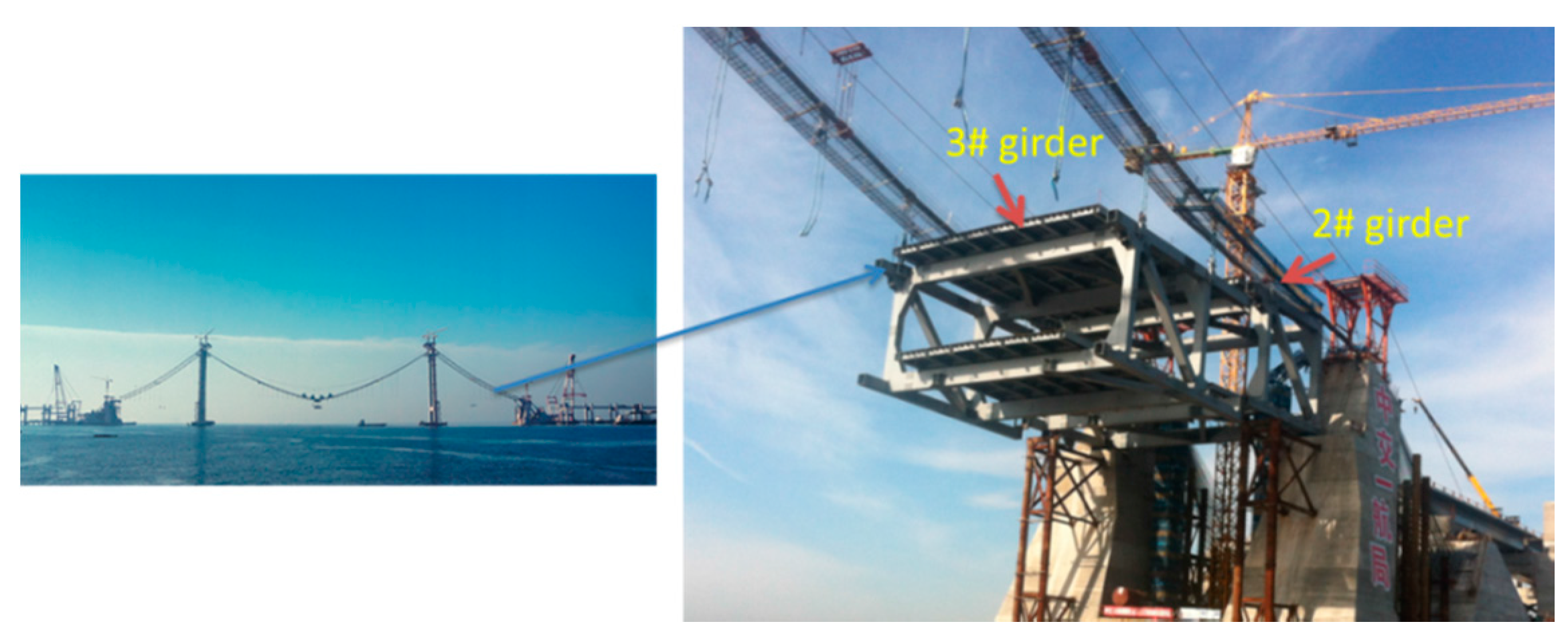 Sensors 16 01048 g013