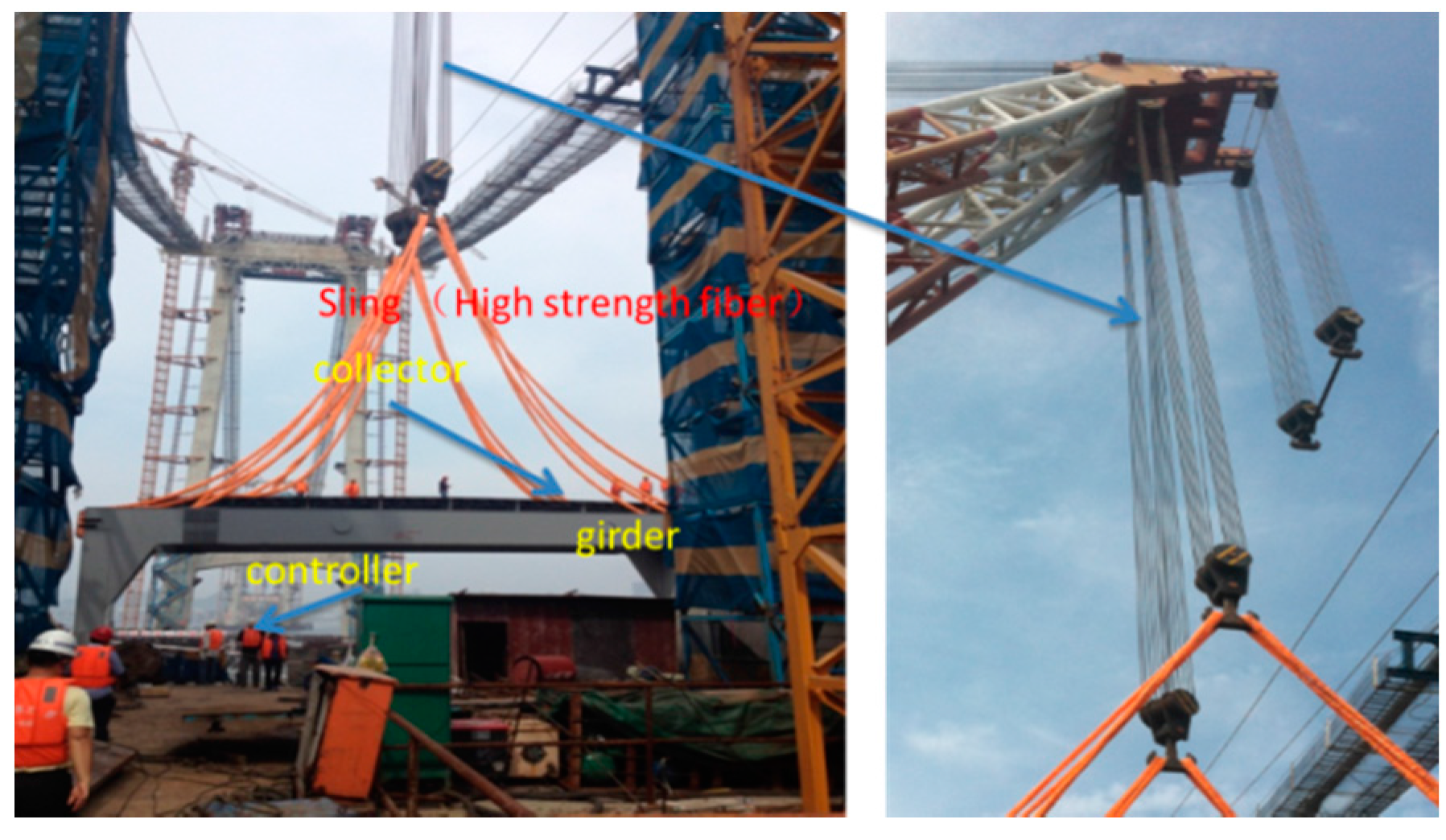 Sensors 16 01048 g014