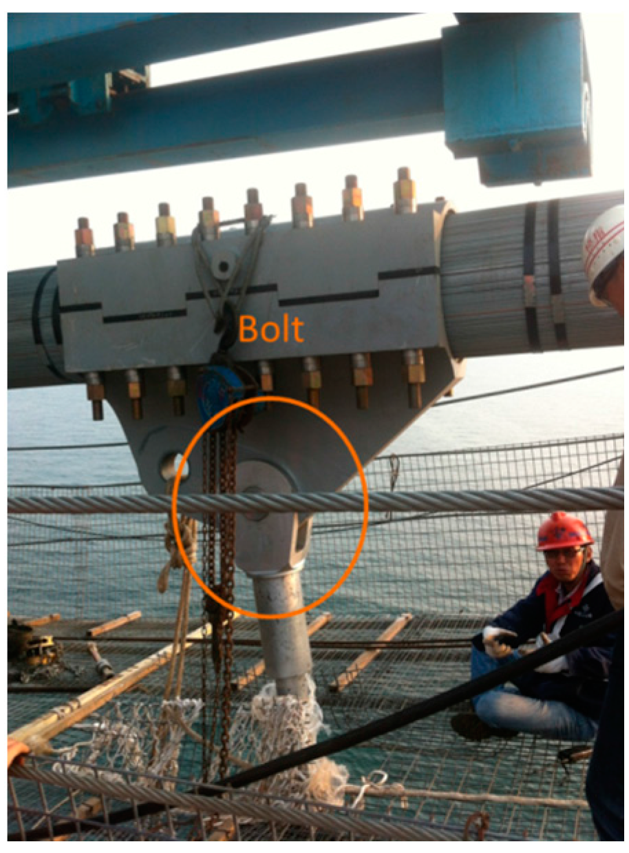 Sensors 16 01048 g020