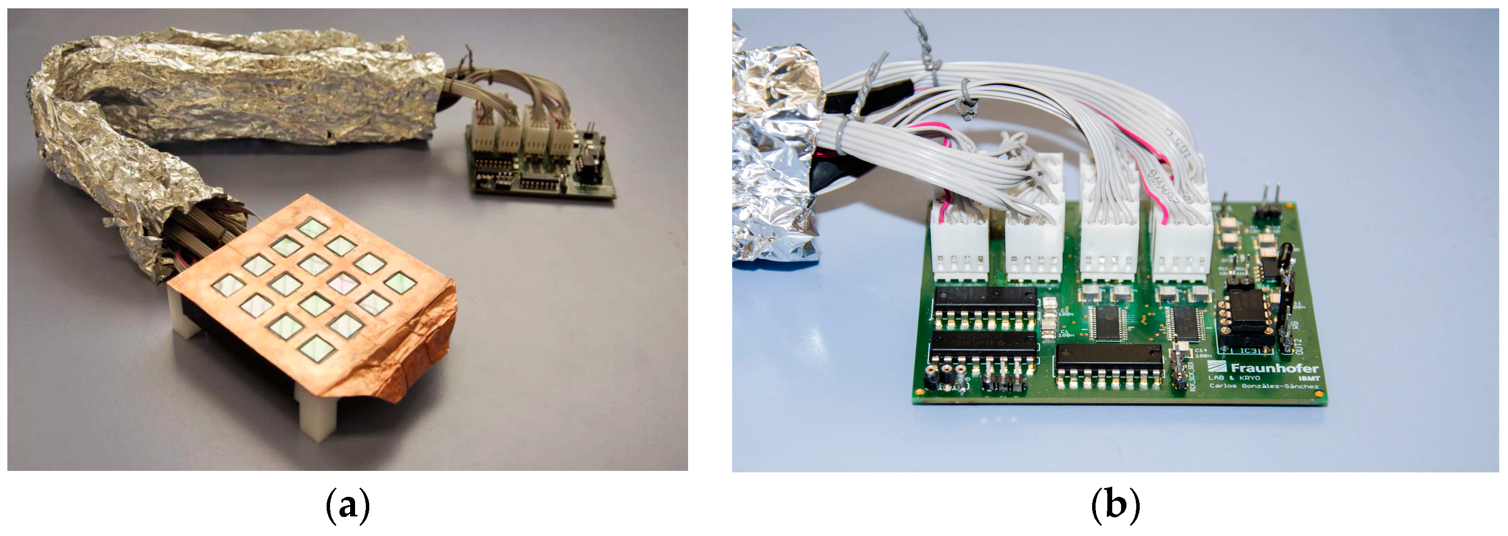 Sensors 16 01052 g004