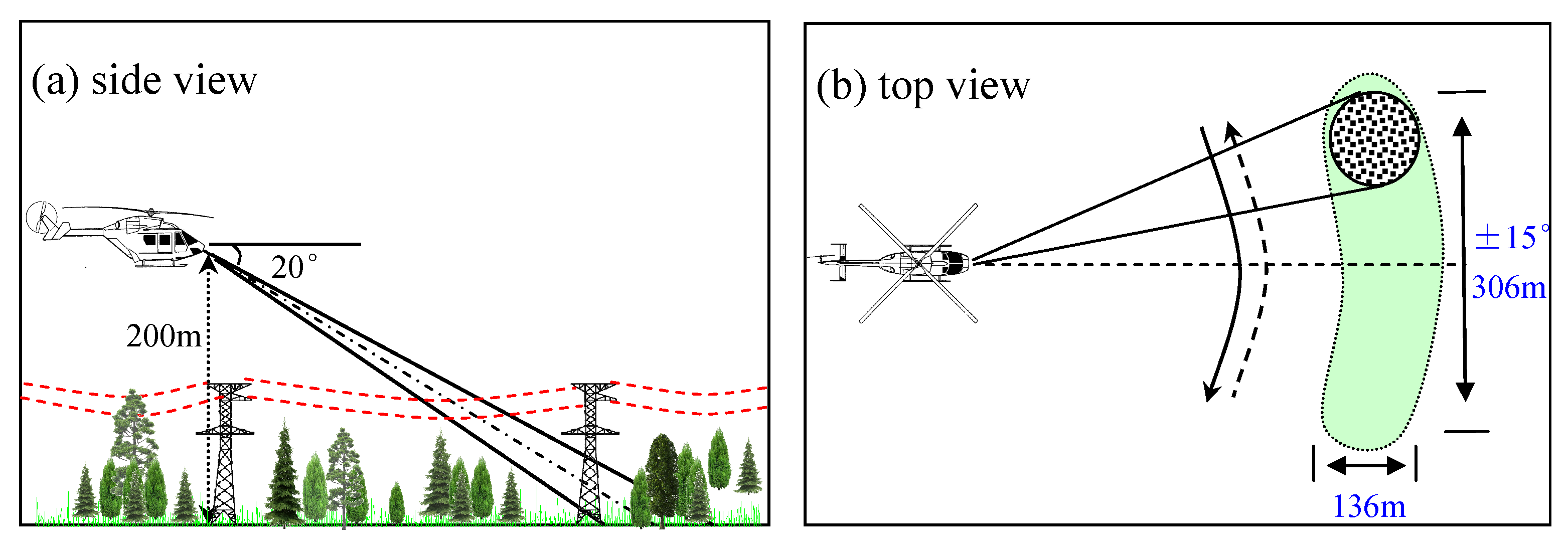 Sensors 16 01055 g014