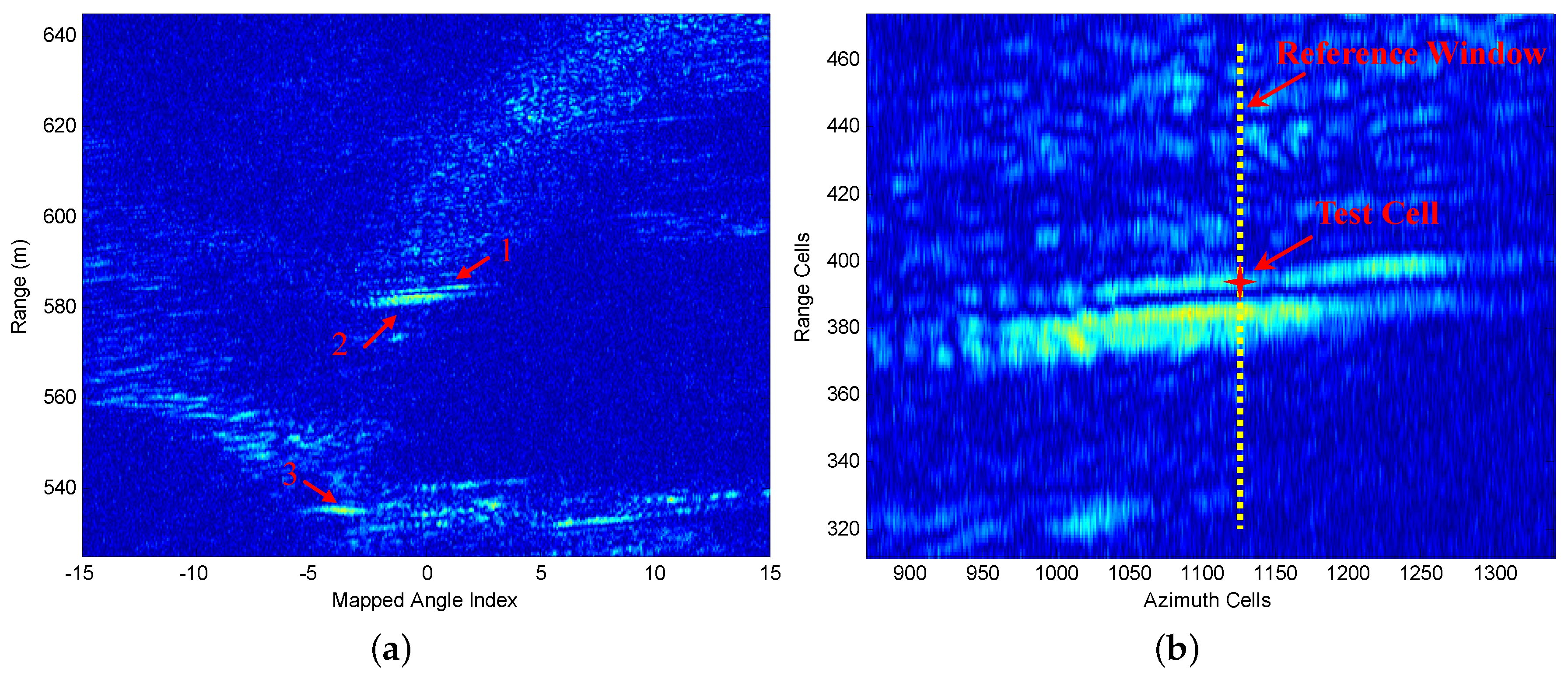 Sensors 16 01055 g016