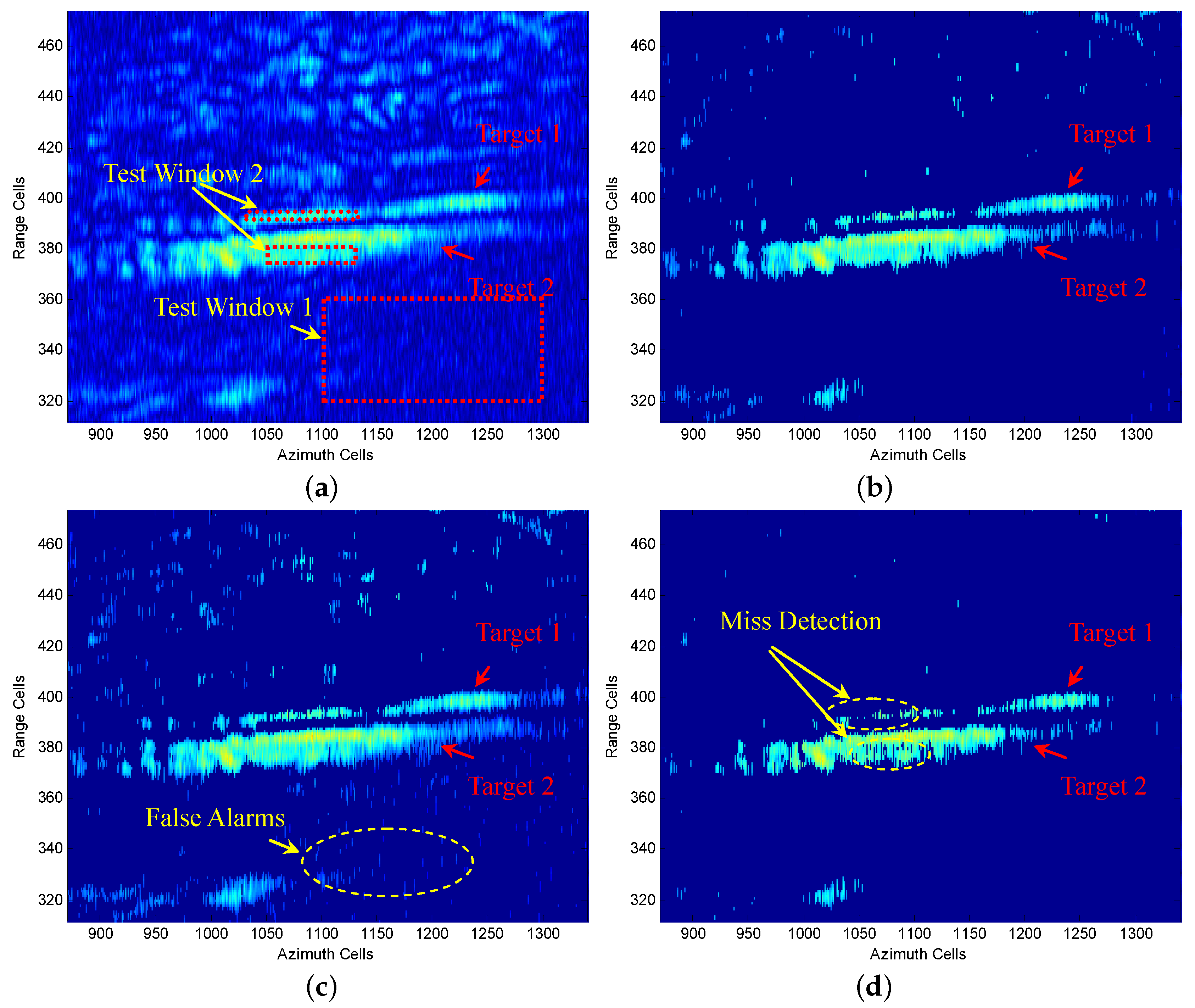 Sensors 16 01055 g018