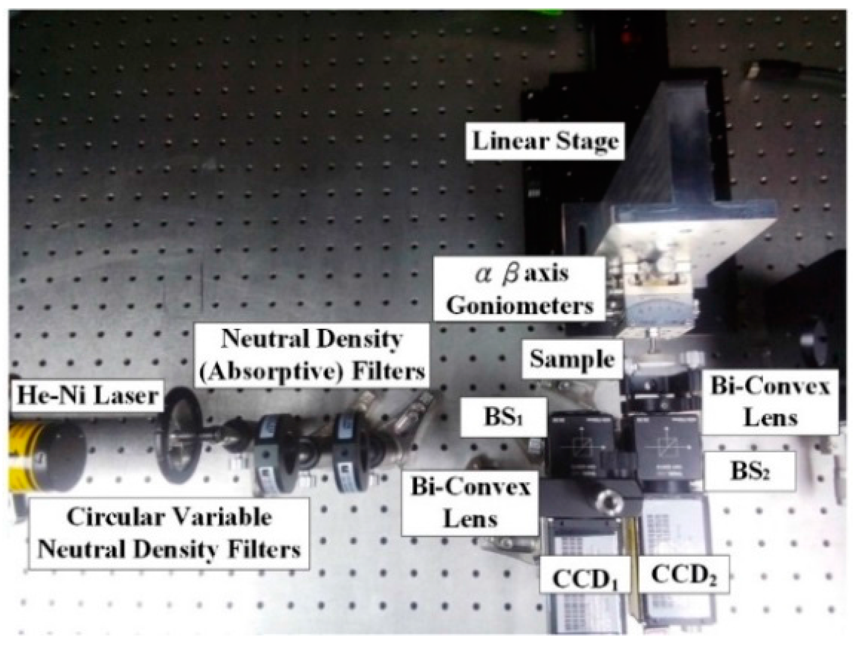 Sensors 16 01061 g005