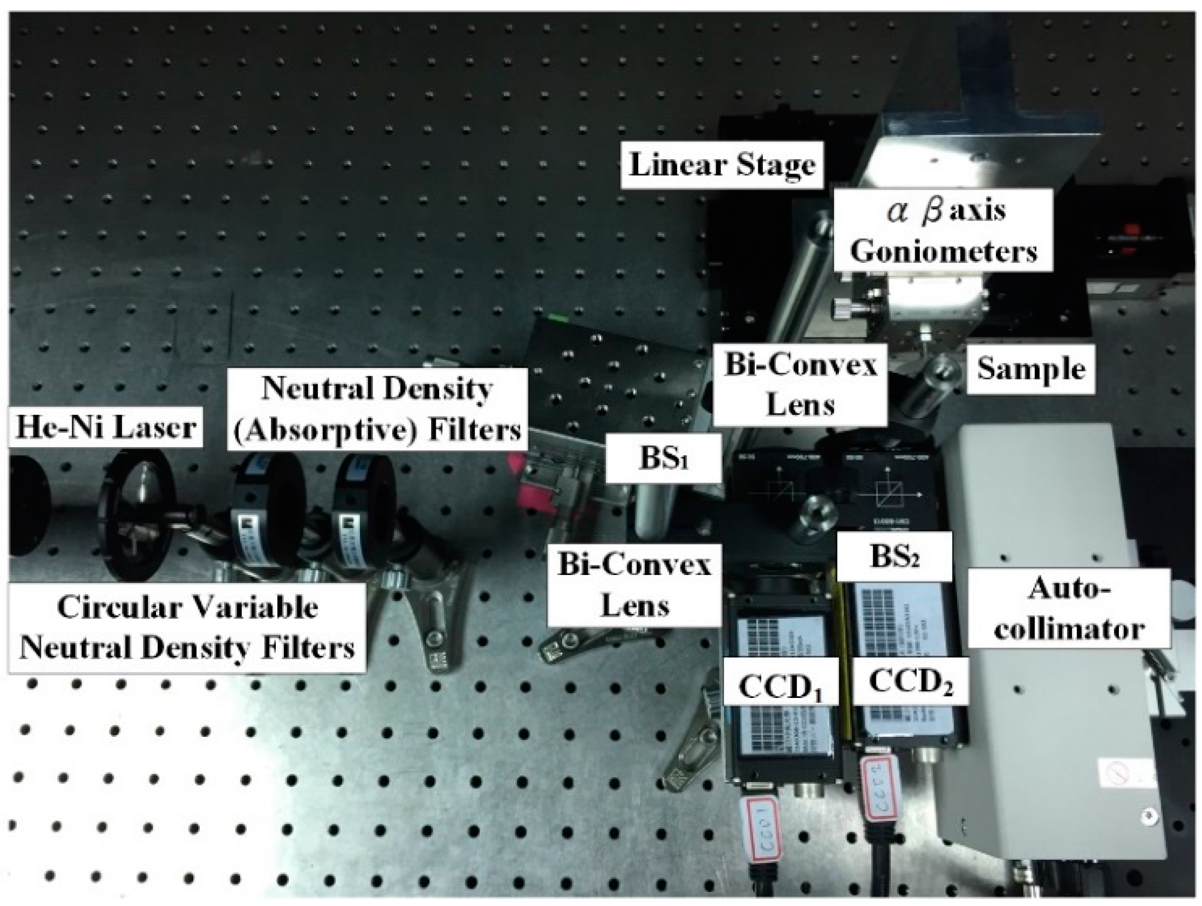 Sensors 16 01061 g009