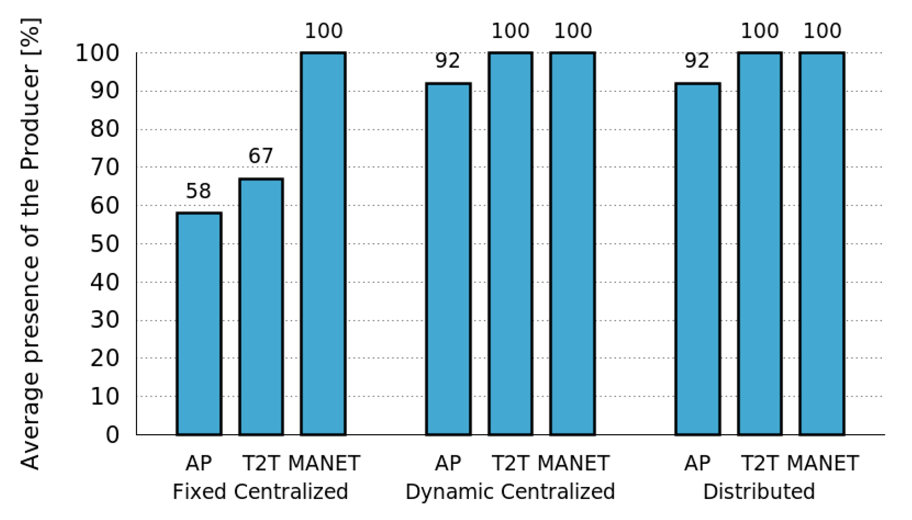 Sensors 16 01062 g008