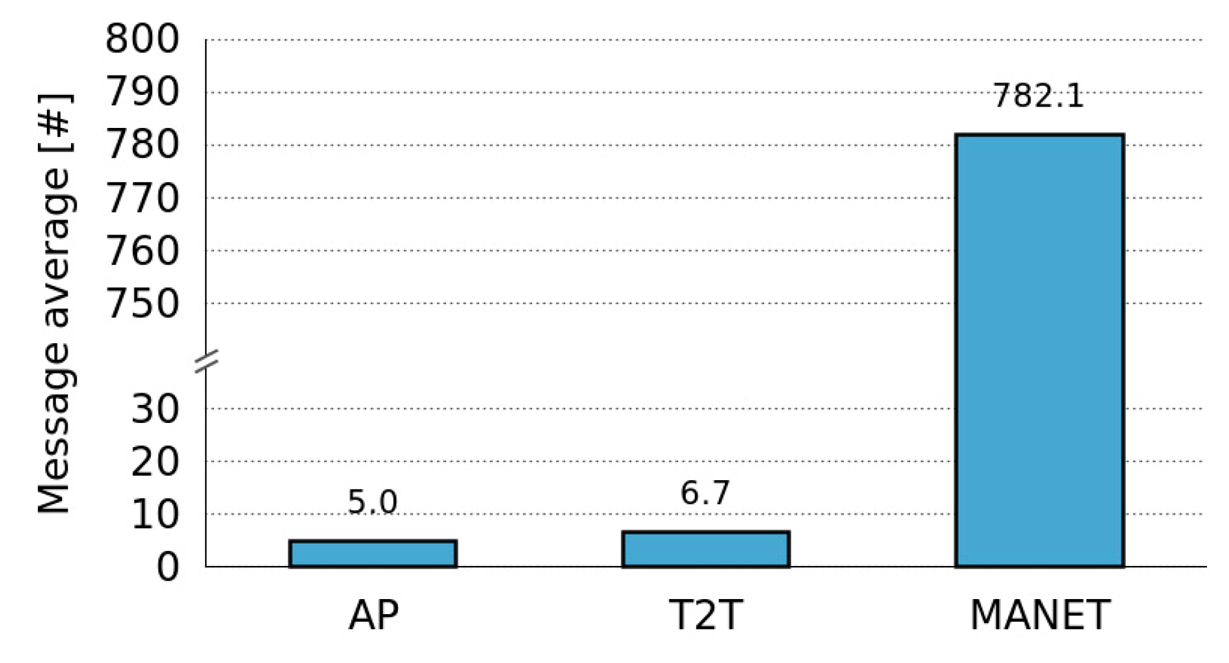Sensors 16 01062 g013