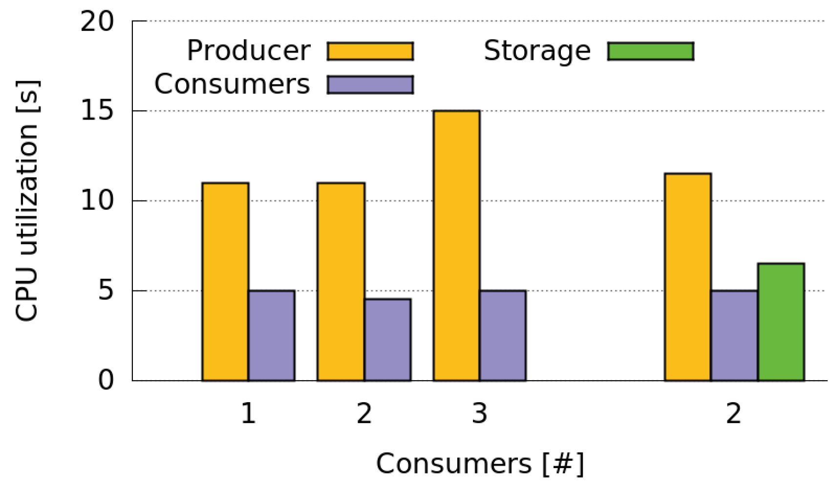 Sensors 16 01062 g020