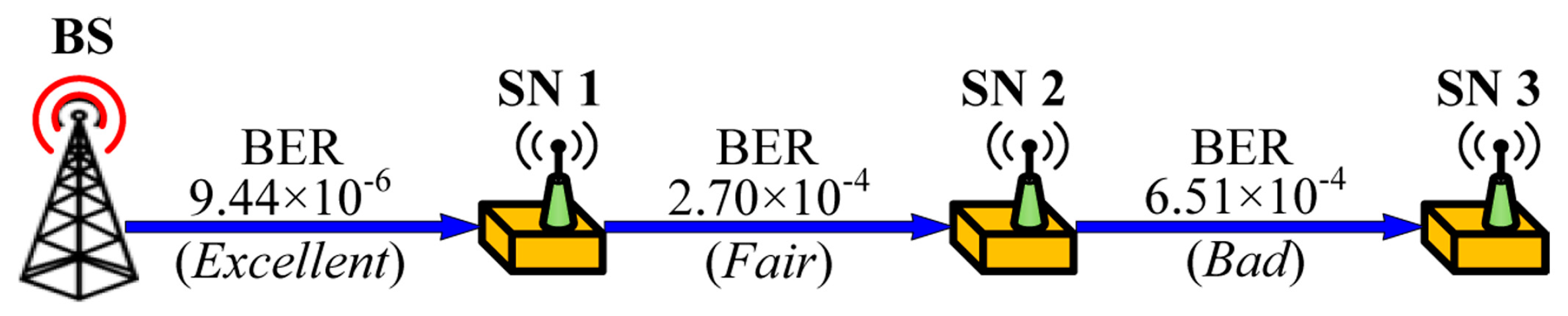 Sensors 16 01063 g009