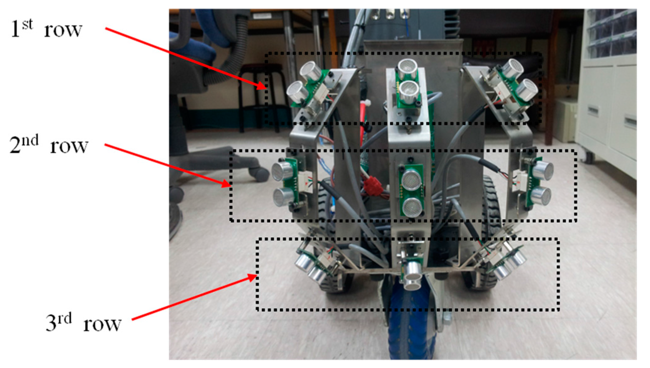 Sensors 16 01070 g007