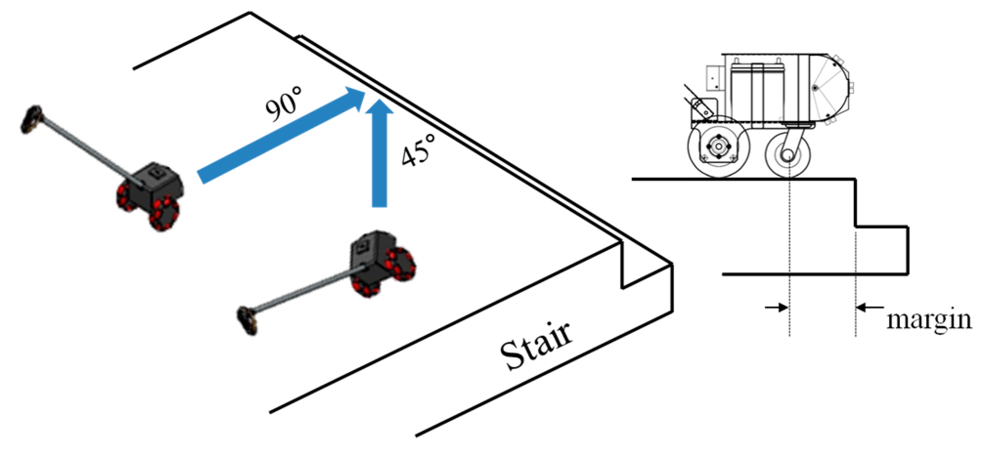 Sensors 16 01070 g014