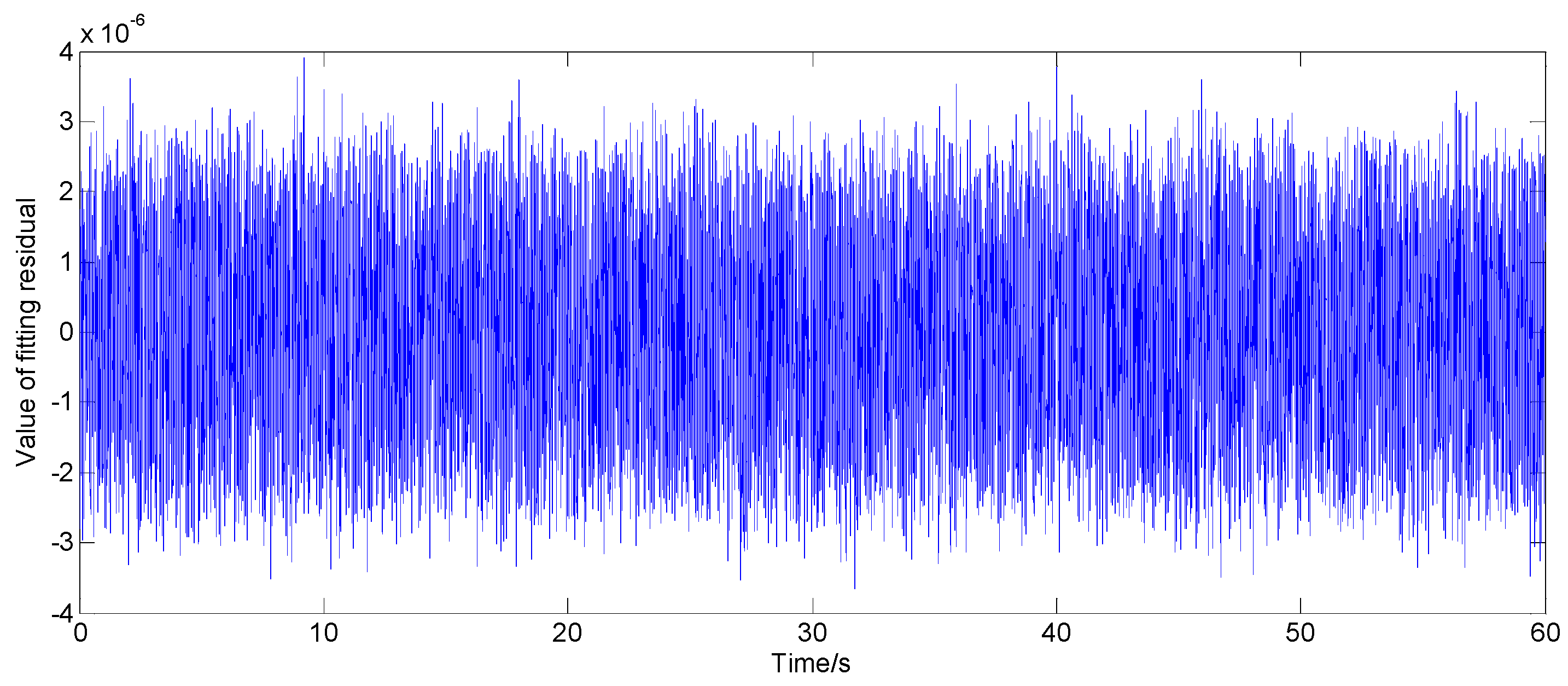 Sensors 16 01073 g001