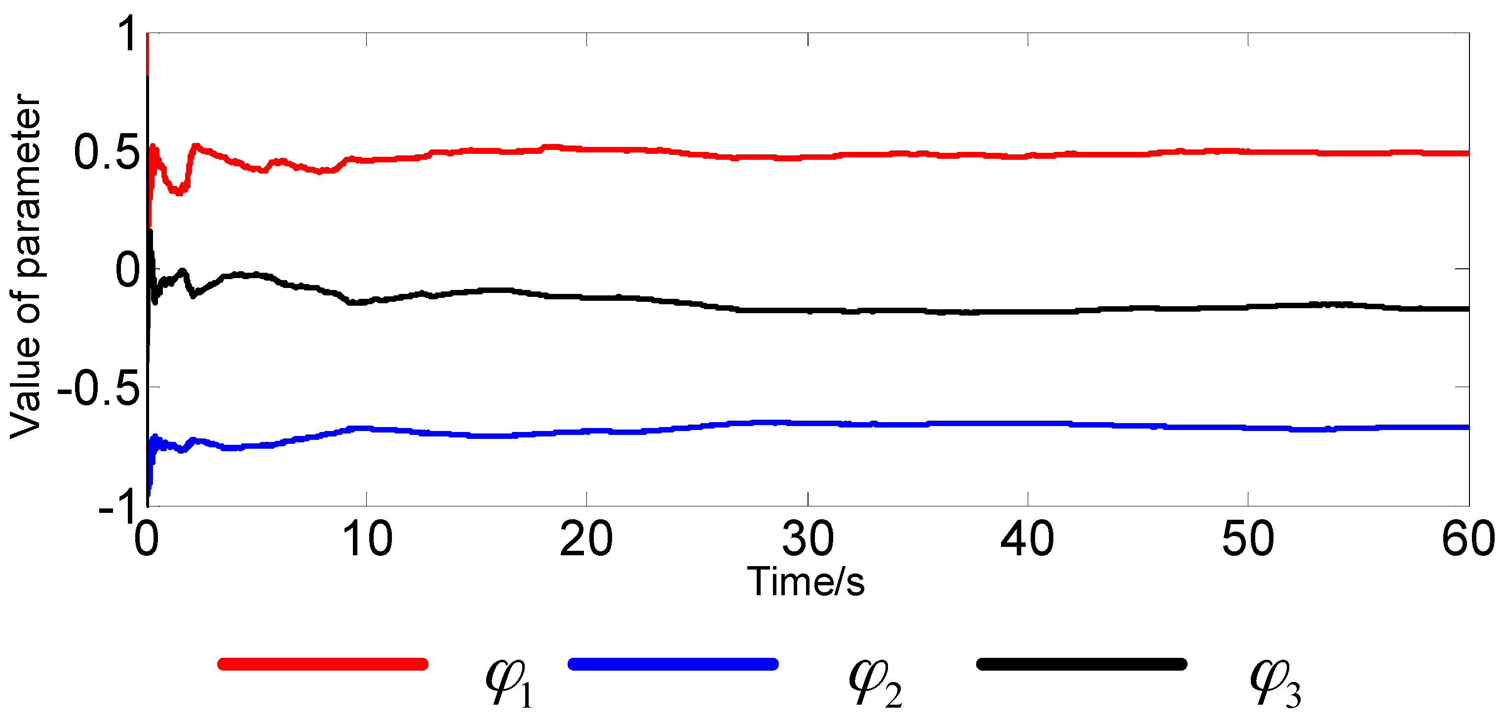 Sensors 16 01073 g004
