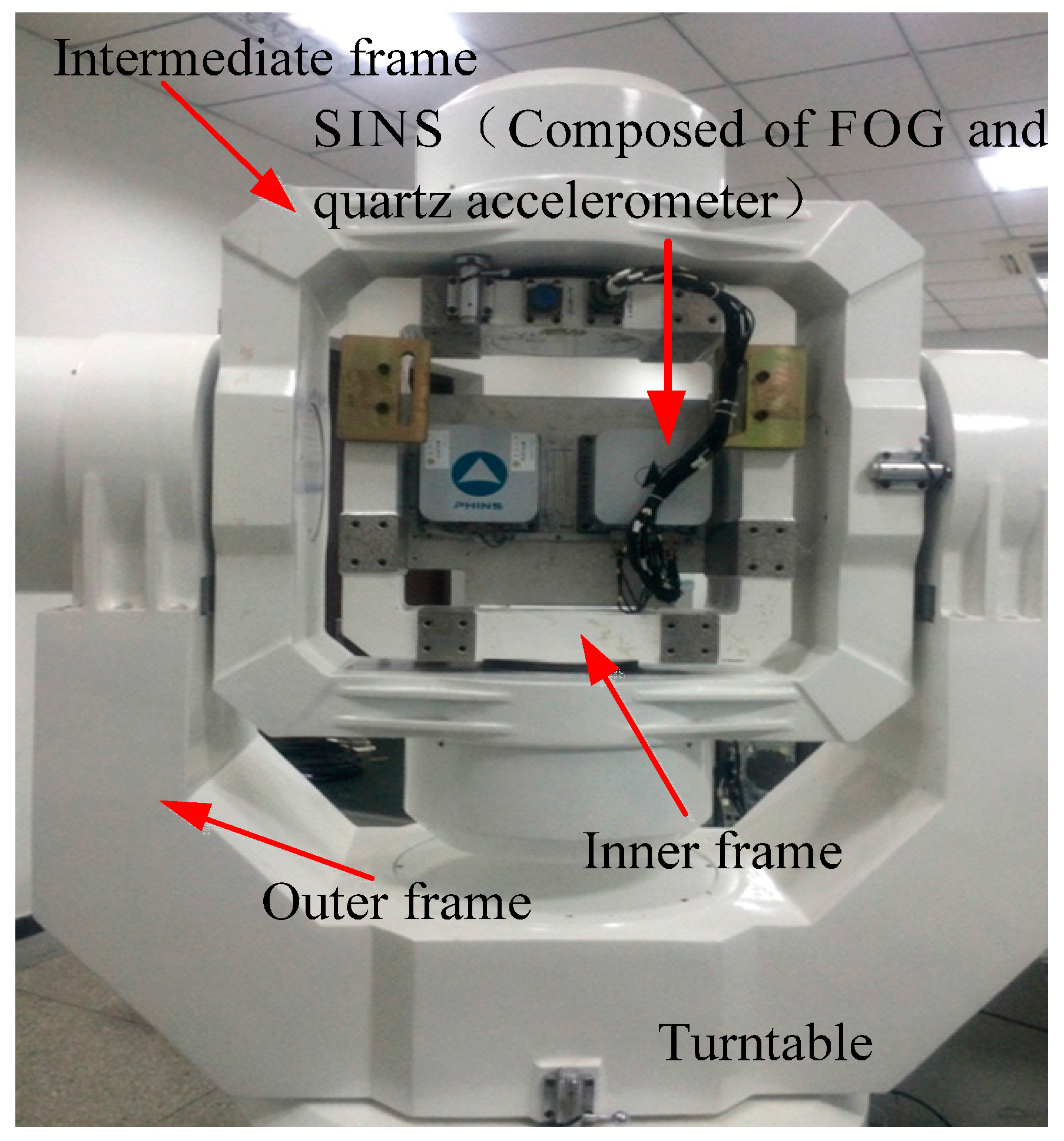 Sensors 16 01073 g006