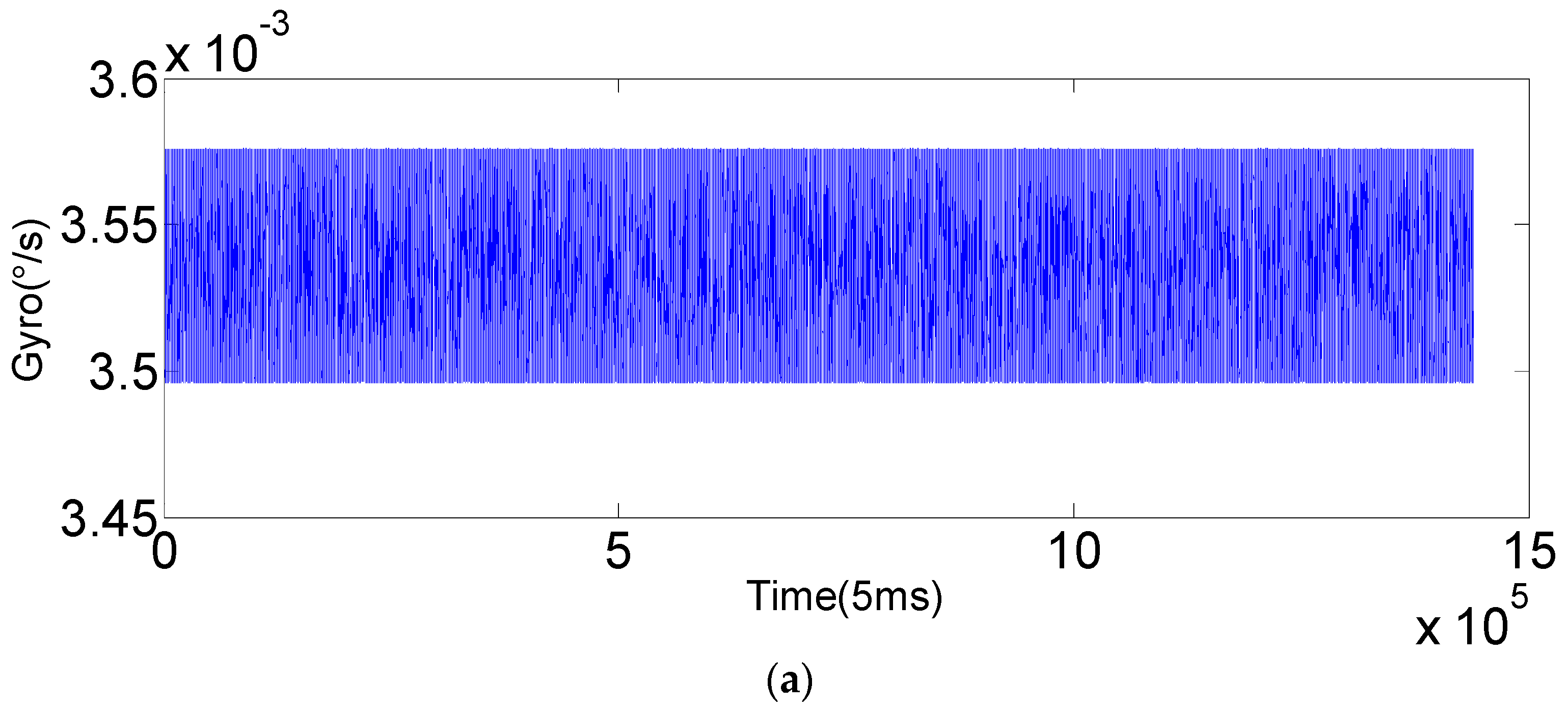 Sensors 16 01073 g009a