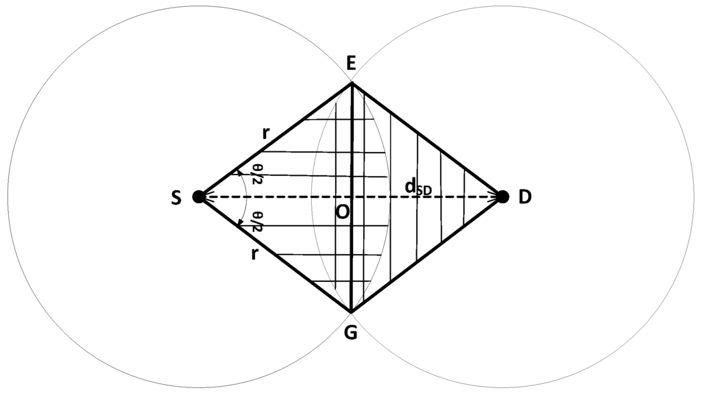 Sensors 16 01076 g013 1024
