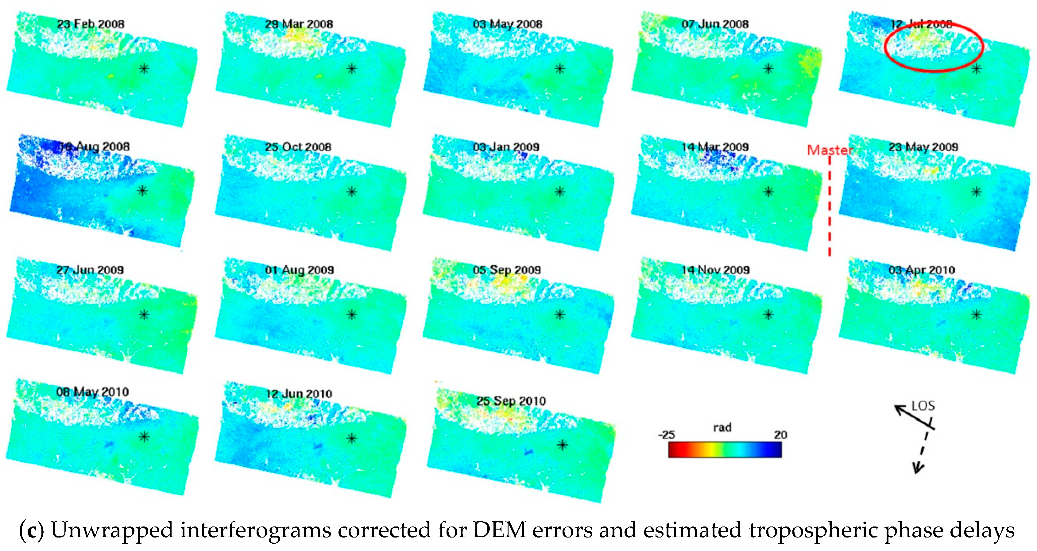 Sensors 16 01078 g003b