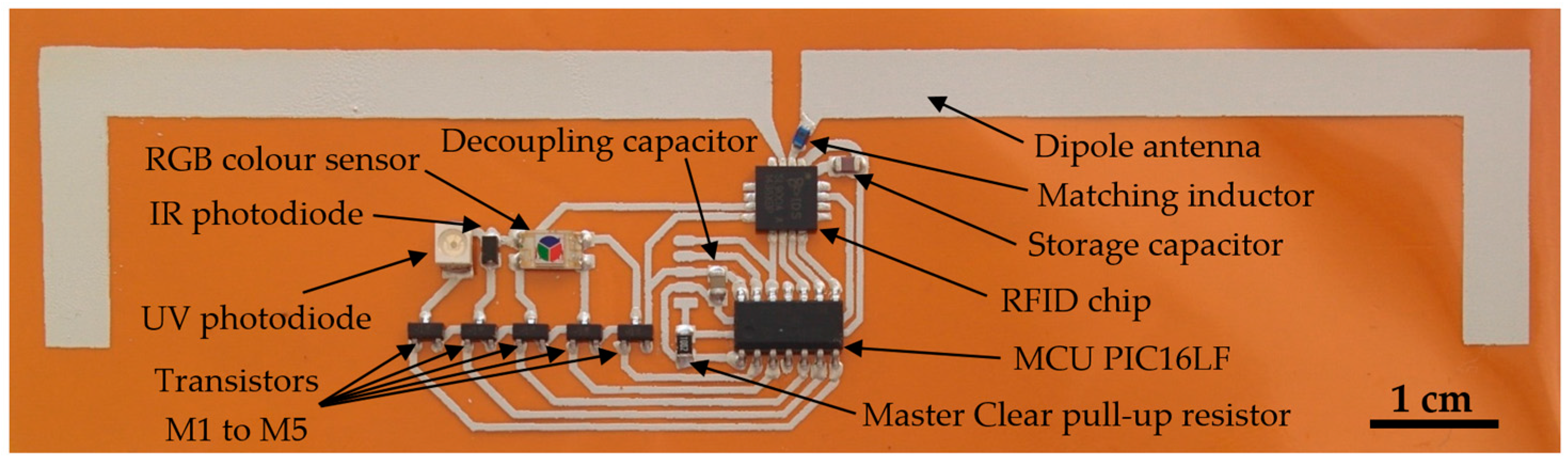 Sensors 16 01085 g003