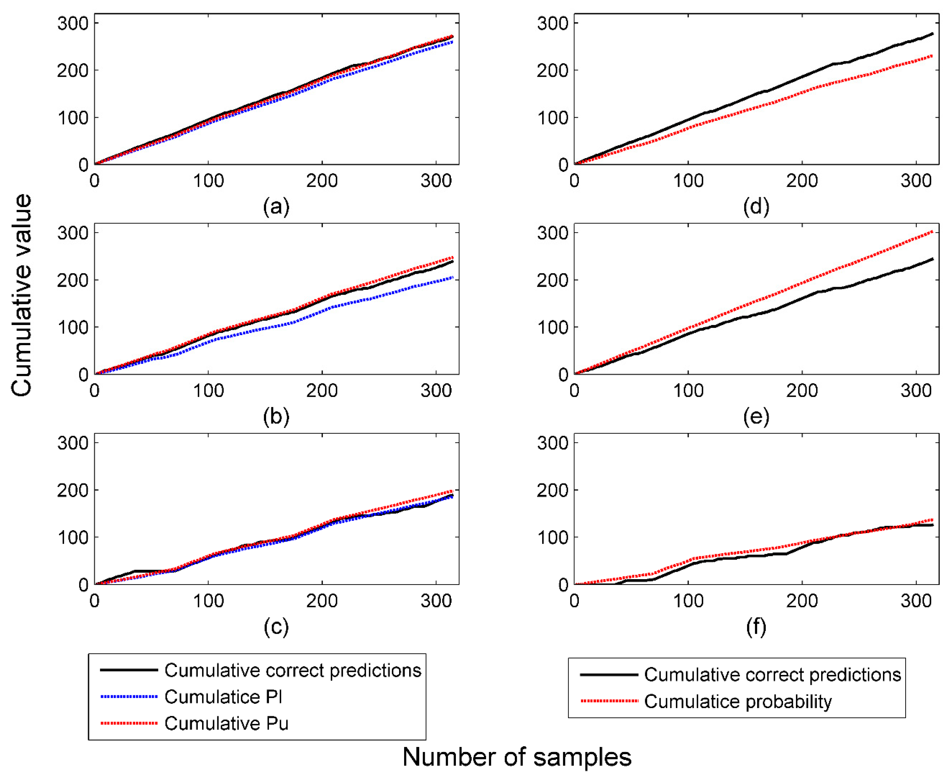 Sensors 16 01088 g002
