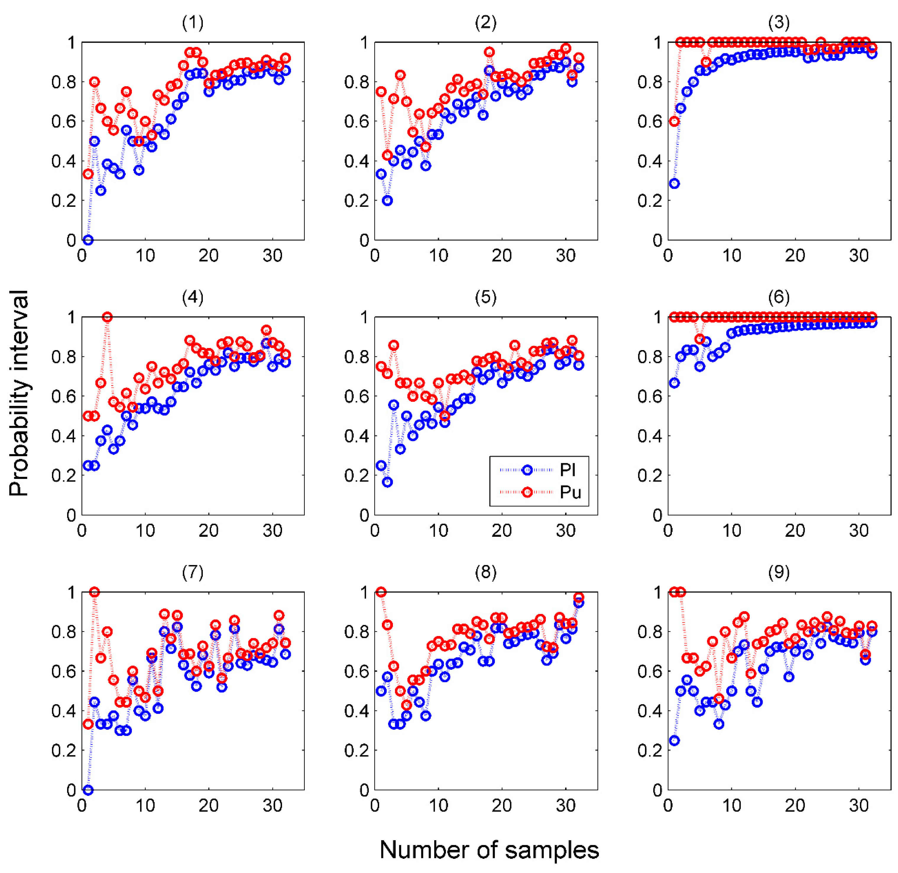 Sensors 16 01088 g004