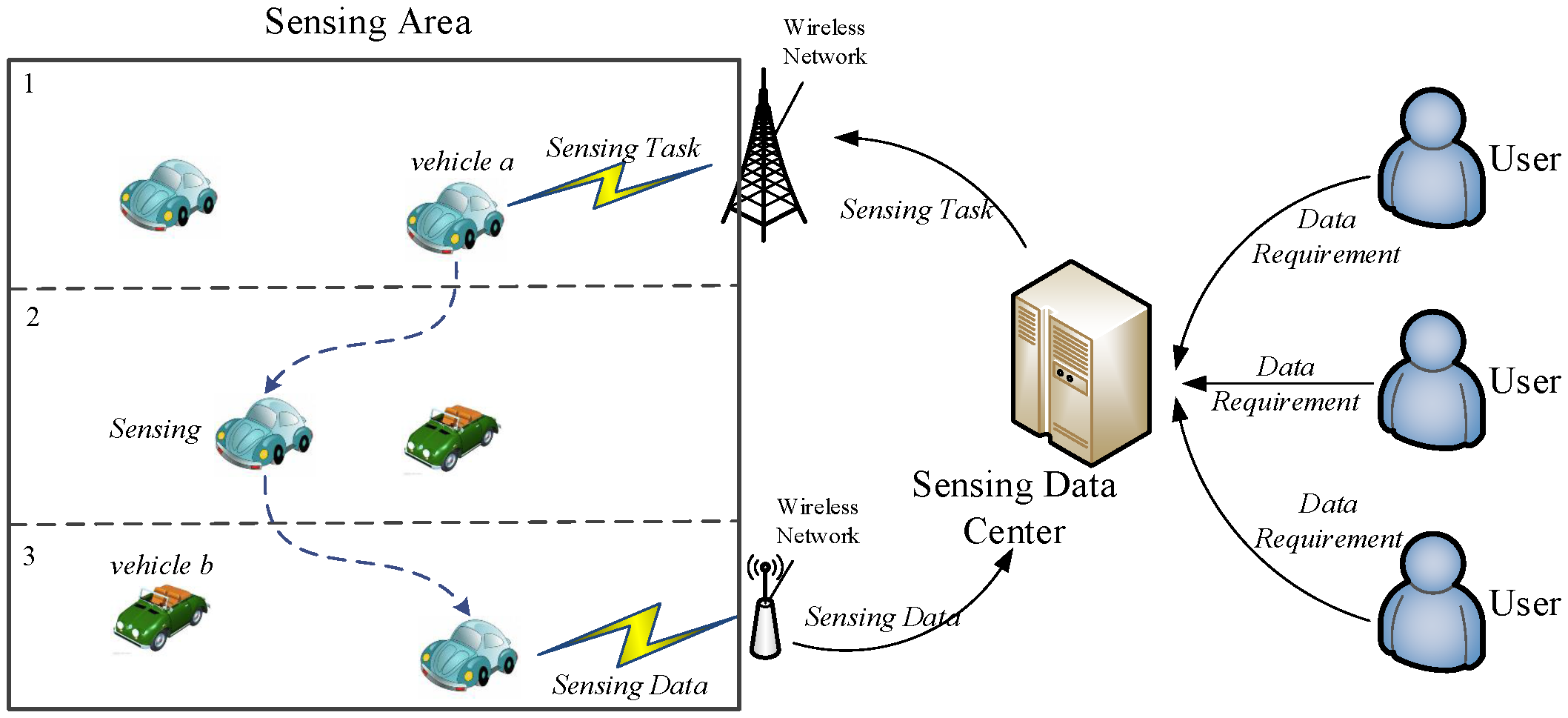 Sensors 16 01090 g001