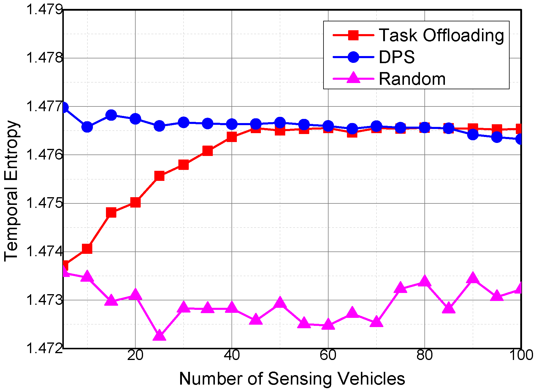 Sensors 16 01090 g009