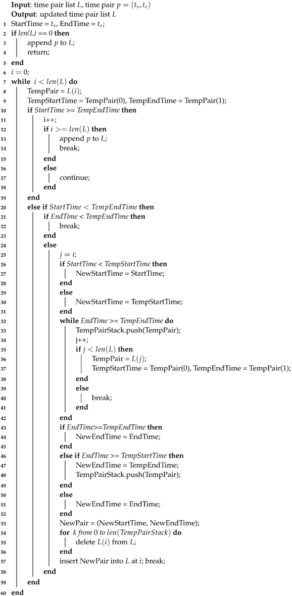 Sensors 16 01090 i002