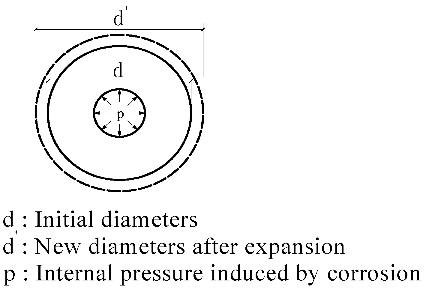 Sensors 16 01093 g001